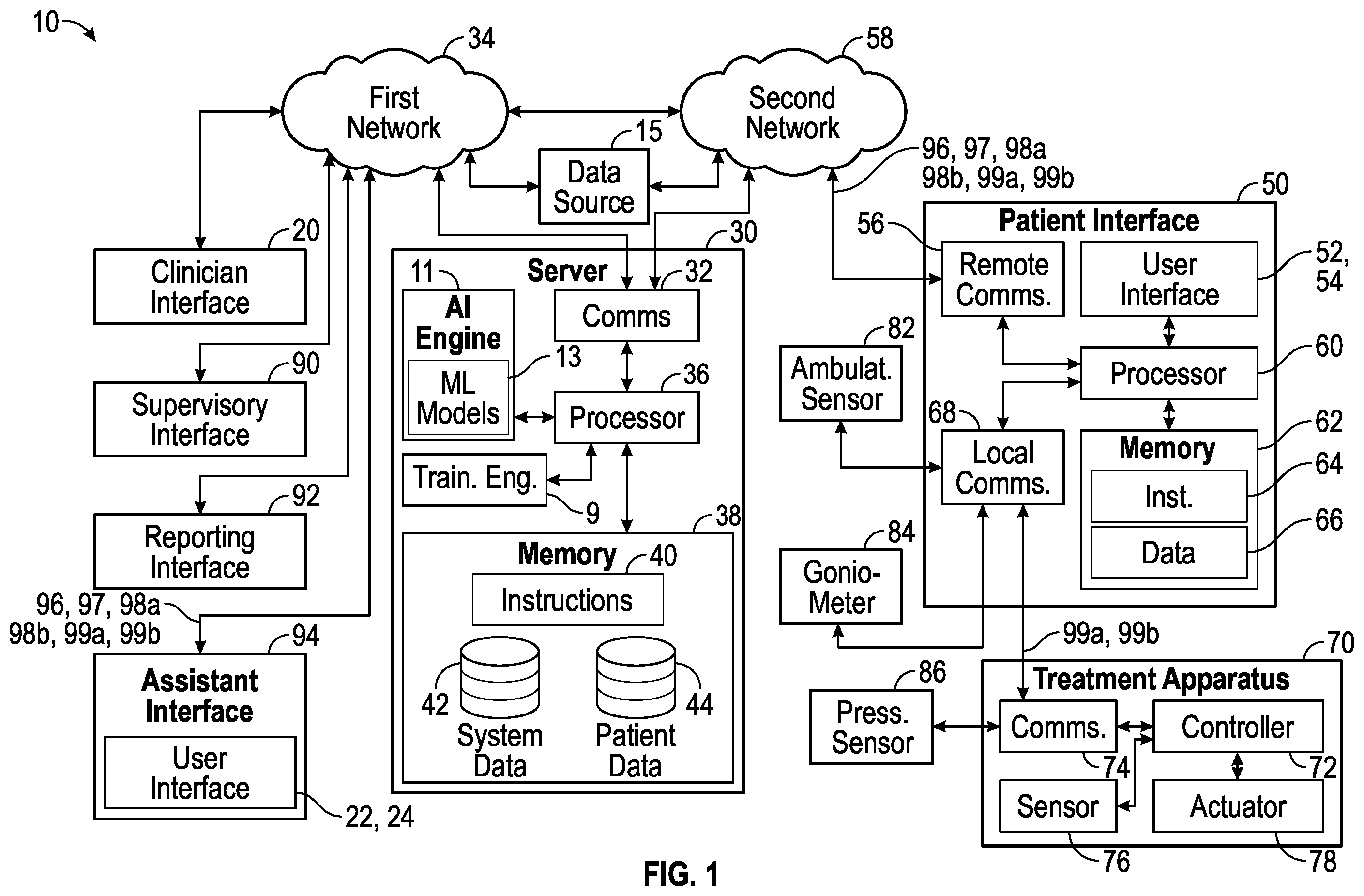 Patent US12347543 Figure 1 – Systems and methods for using artificial intelligence to implement a cardio protocol via a relay-based system