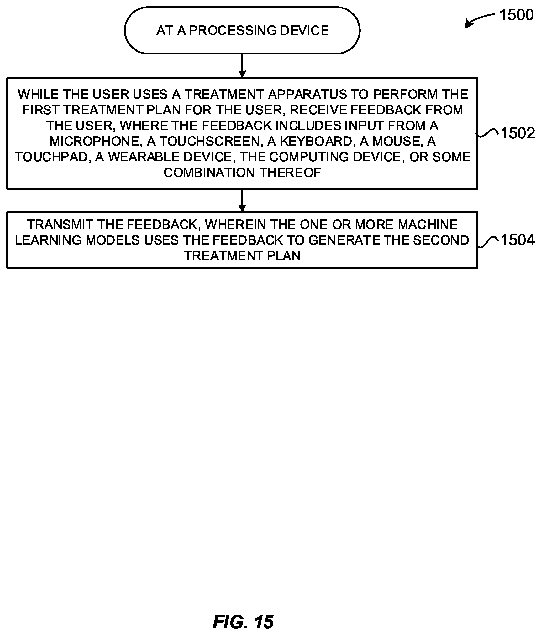 Patent US12347543 Figure 14 – Systems and methods for using artificial intelligence to implement a cardio protocol via a relay-based system