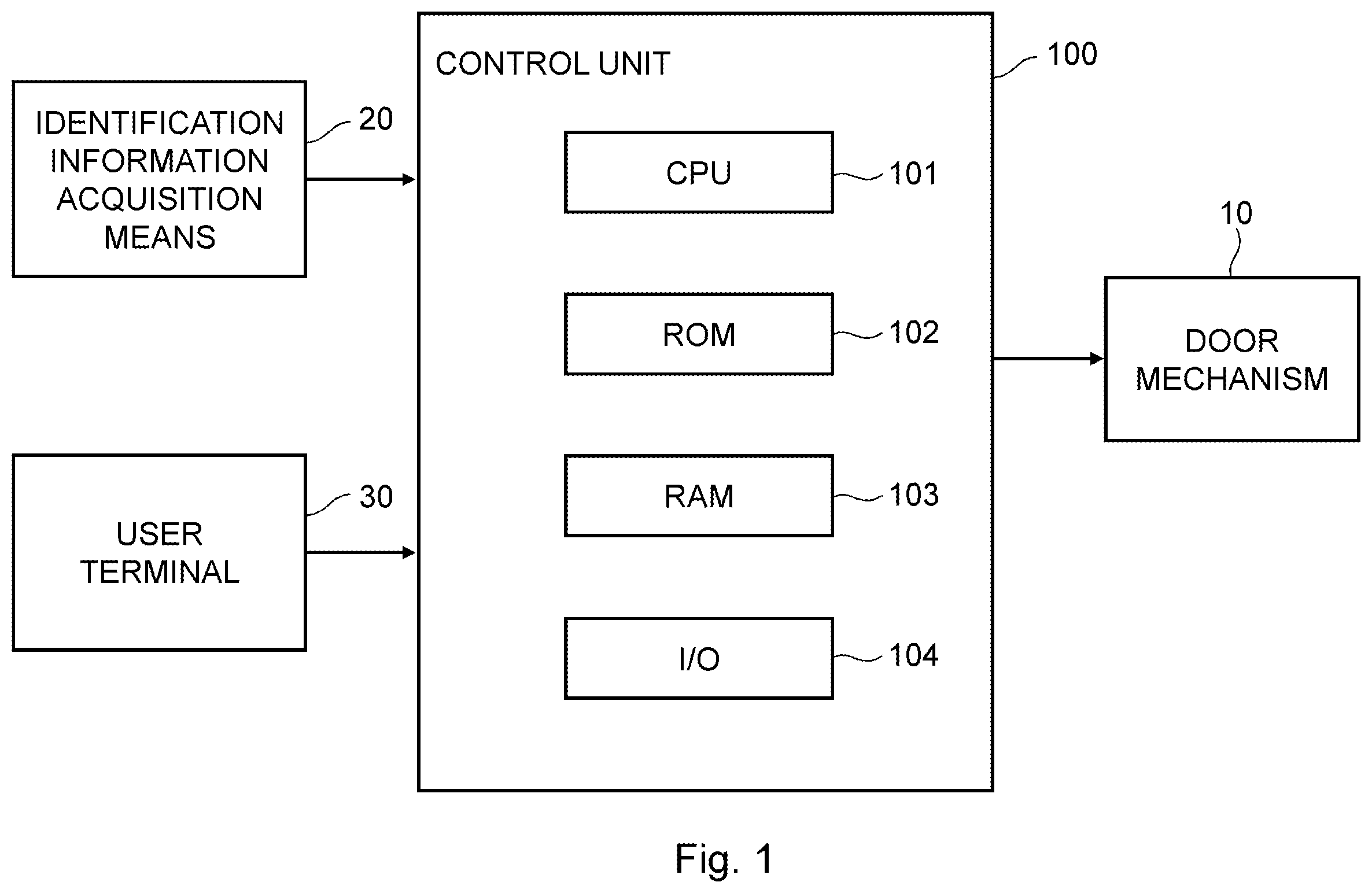 Patent US12347544 Figure 1 – Health promotion system and health promotion method
