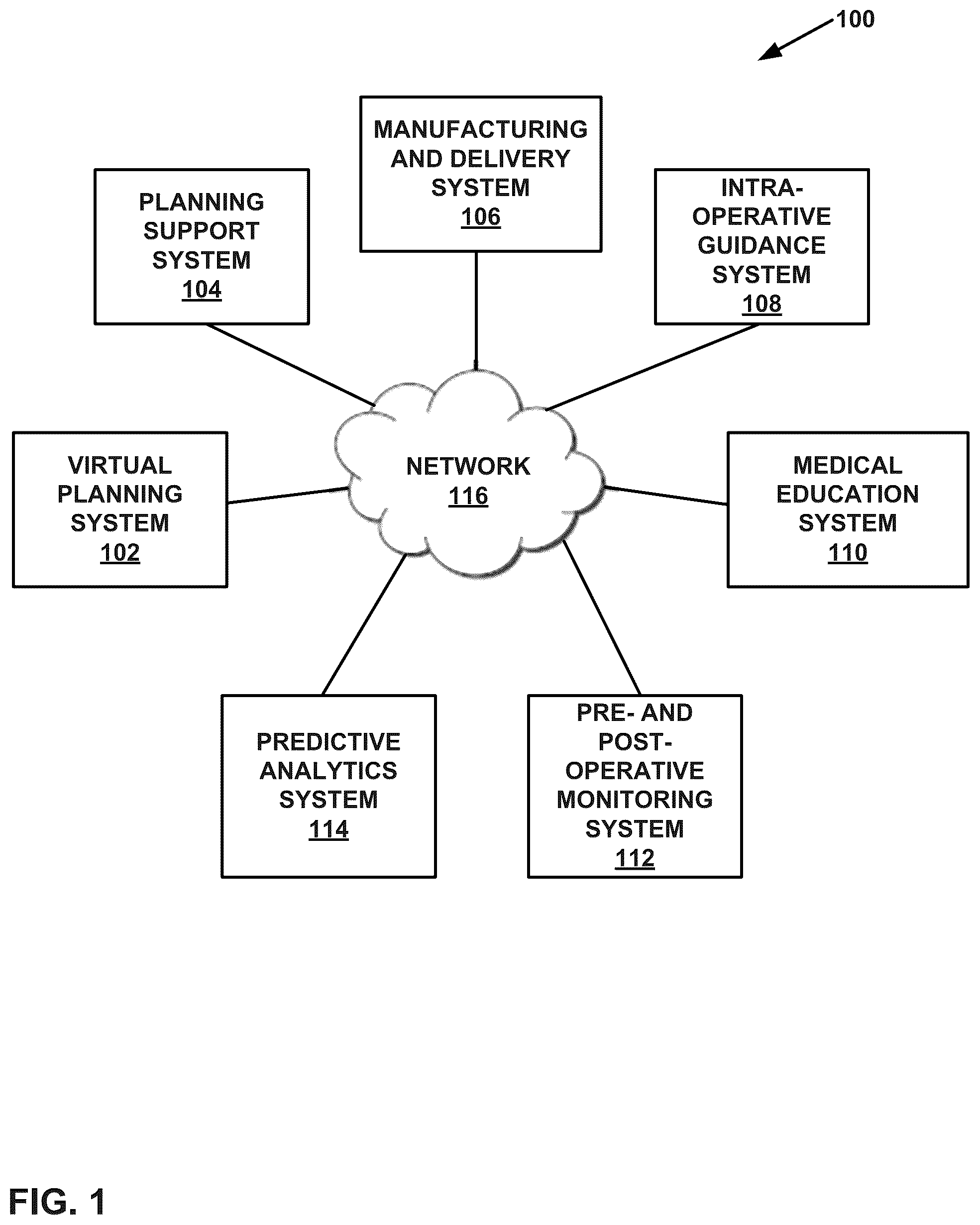 Patent US12347545 — Automated instrument or component assistance using externally controlled light sources in orthopedic surgical procedures — Figure 1