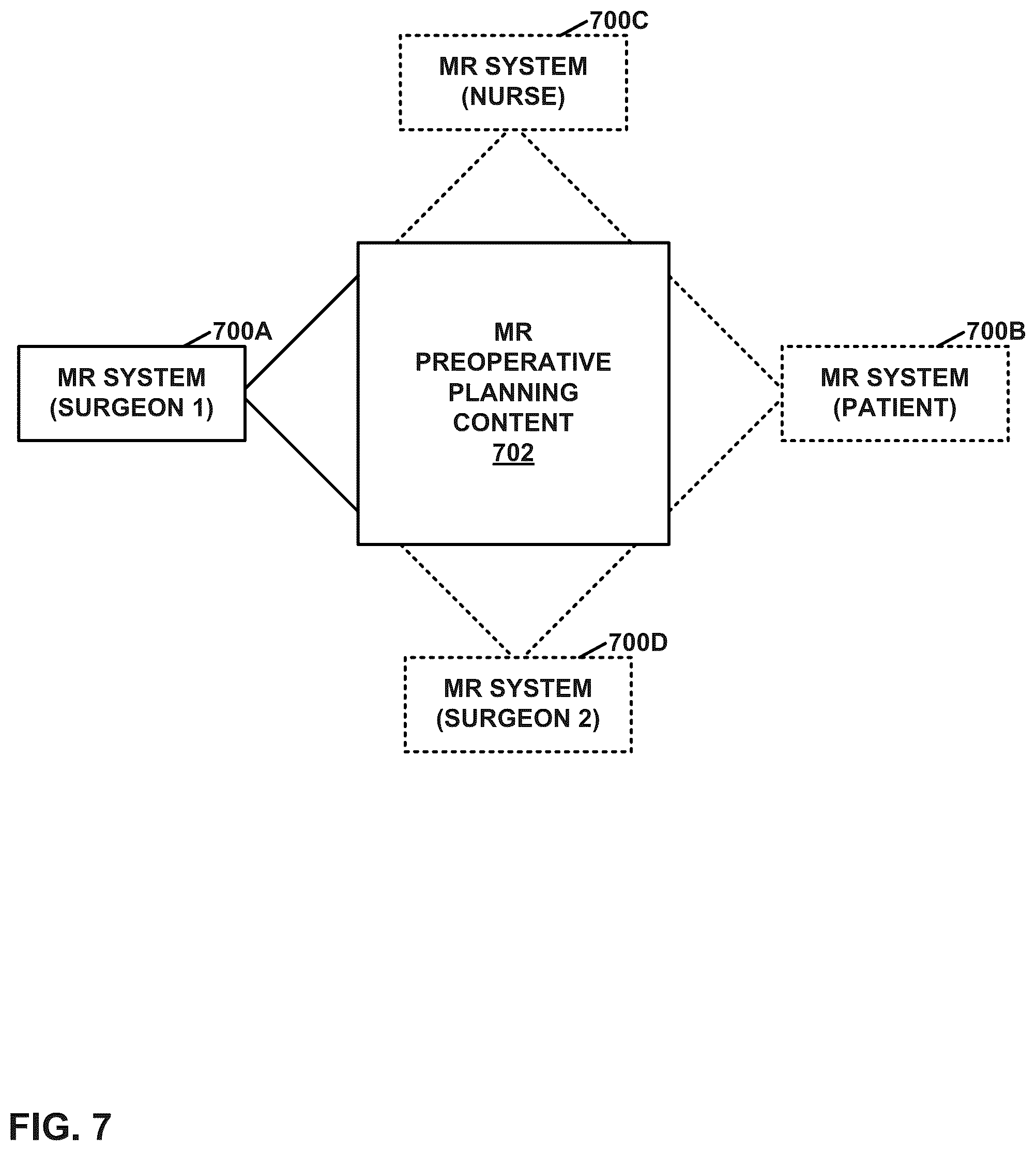 Patent US12347545 Figure 7 – Automated instrument or component assistance using externally controlled light sources in orthopedic surgical procedures
