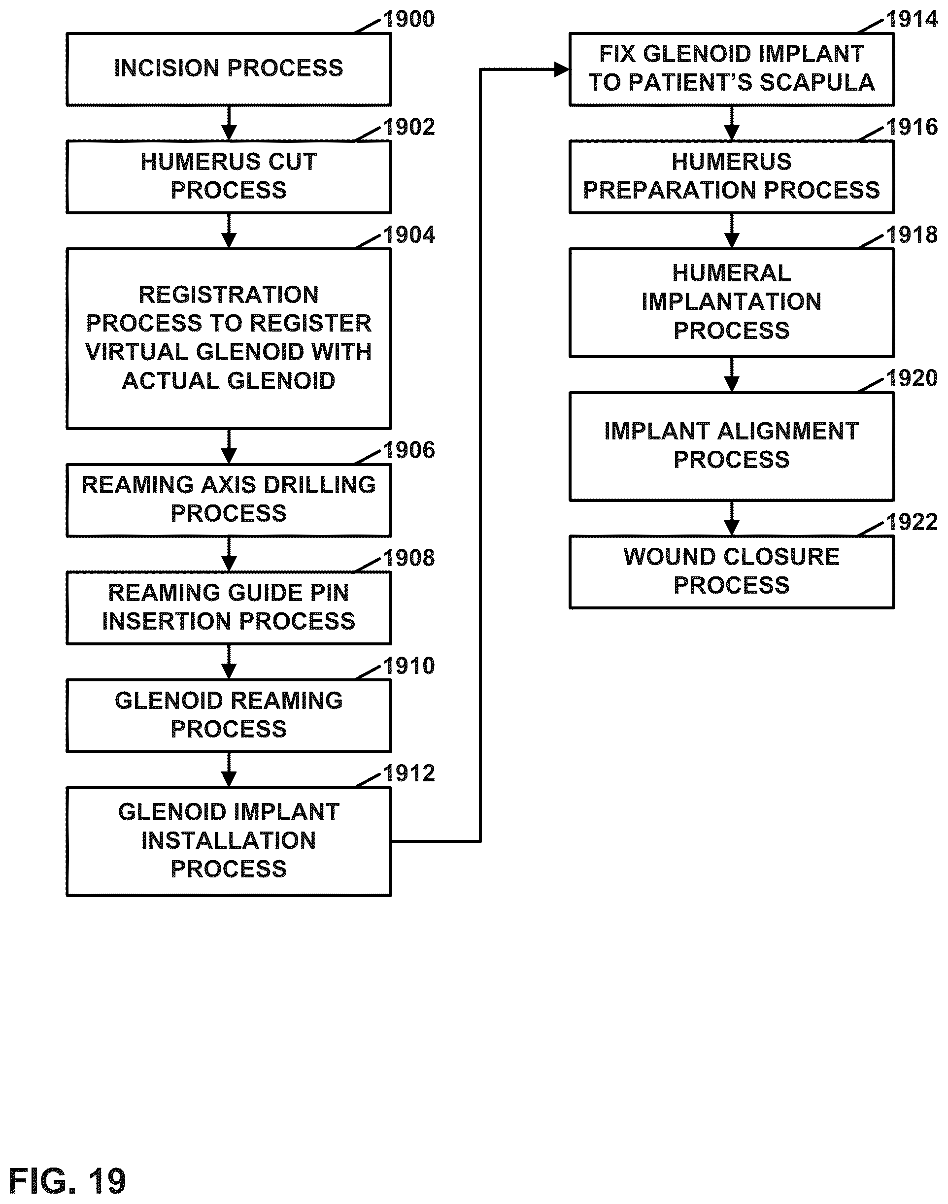 Patent US12347545 Figure 16 – Automated instrument or component assistance using externally controlled light sources in orthopedic surgical procedures