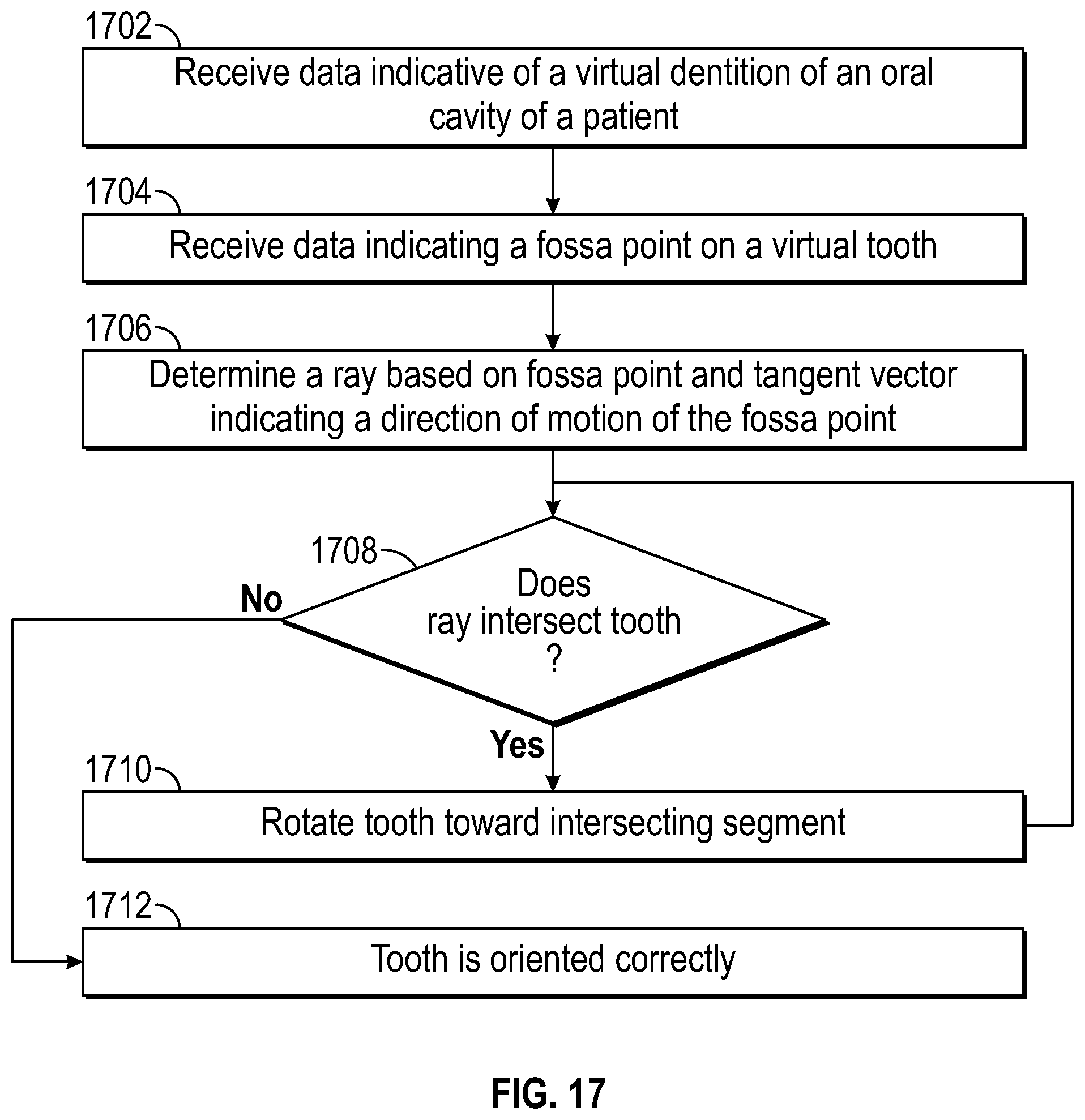Patent US12347546 Figure 15 – Virtual articulation model for dental treatment