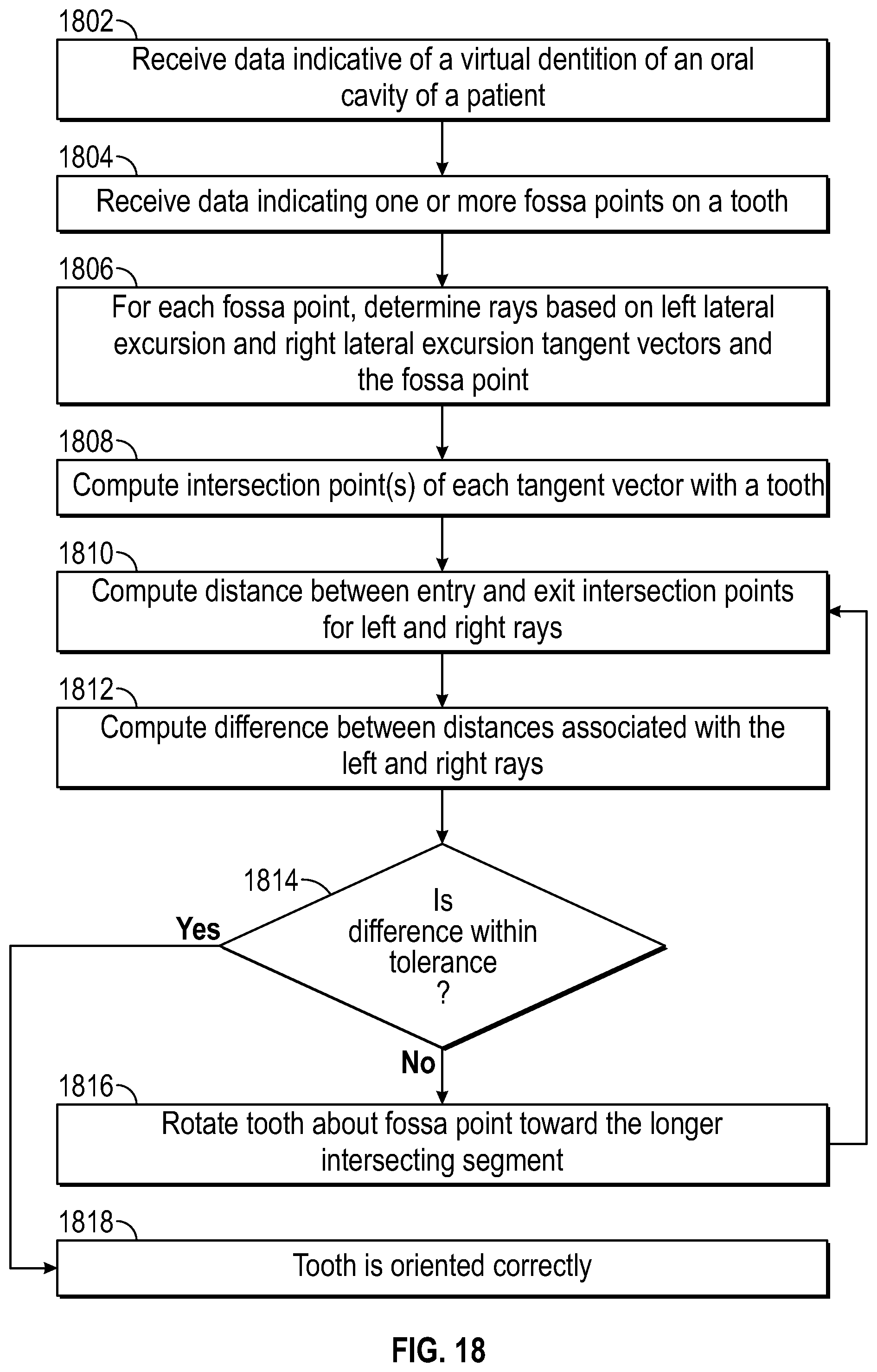 Patent US12347546 Figure 16 – Virtual articulation model for dental treatment