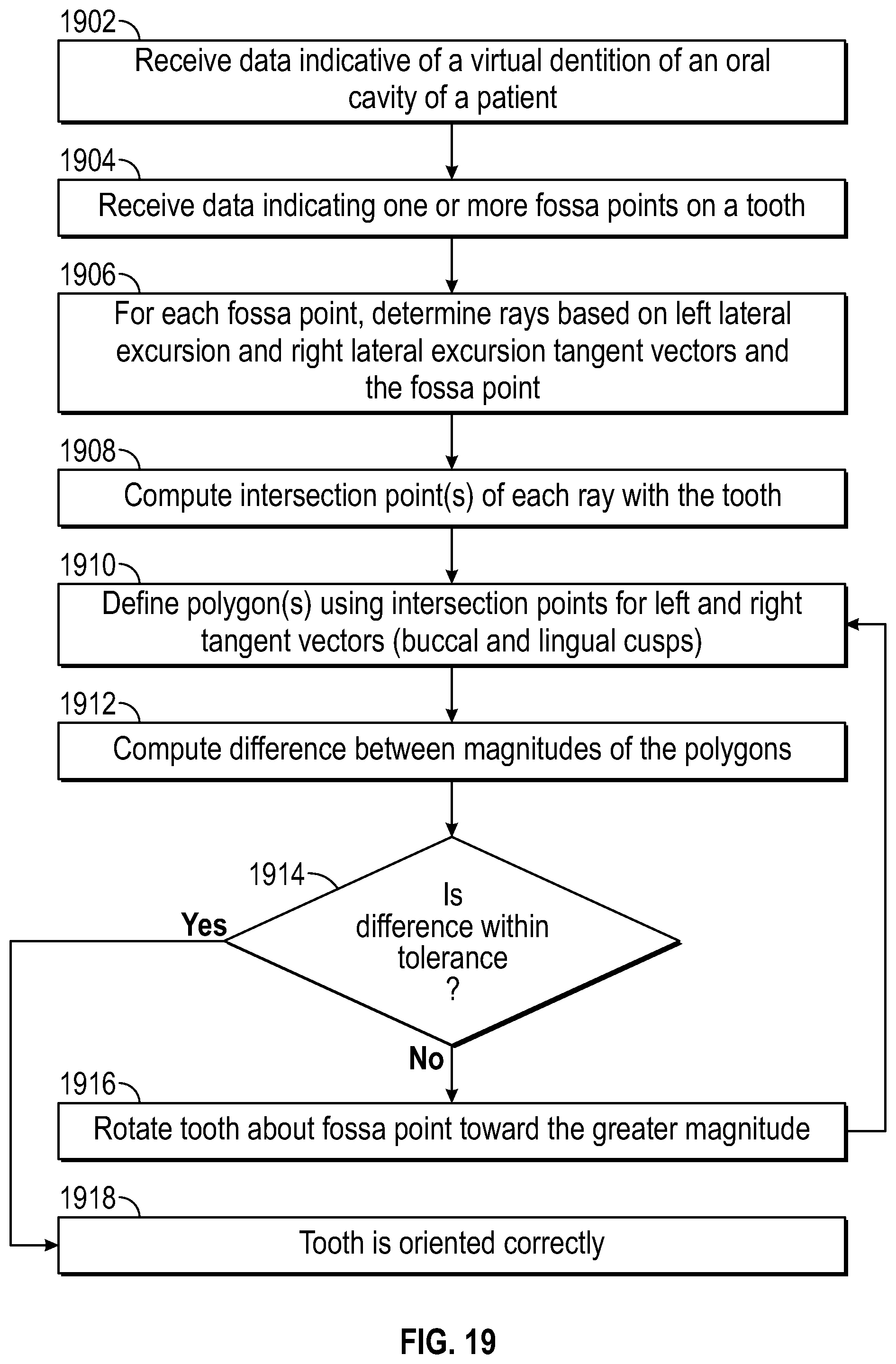 Patent US12347546 Figure 17 – Virtual articulation model for dental treatment
