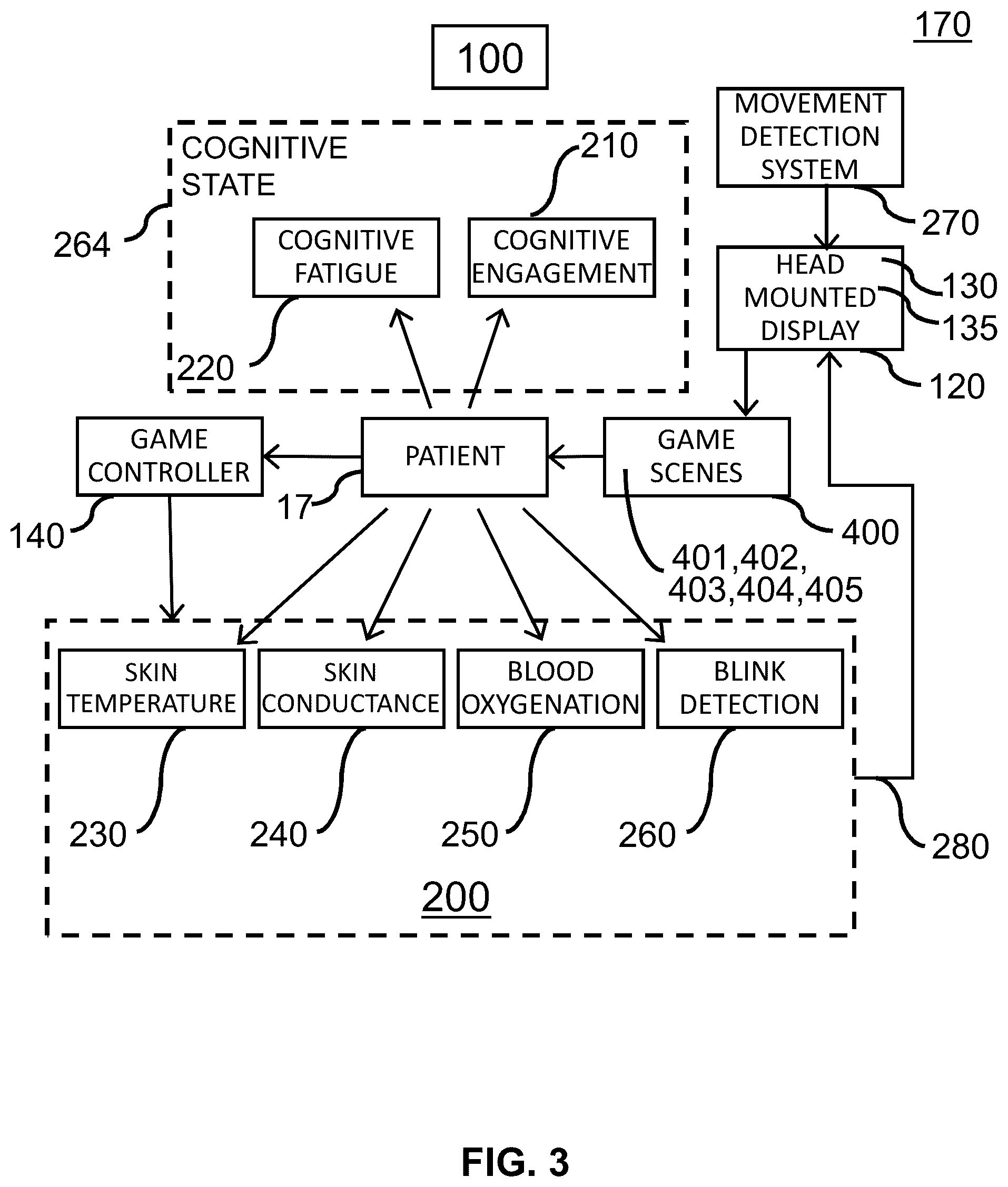 Patent US12347548 Figure 4 – Medication enhancement systems and methods for cognitive benefit