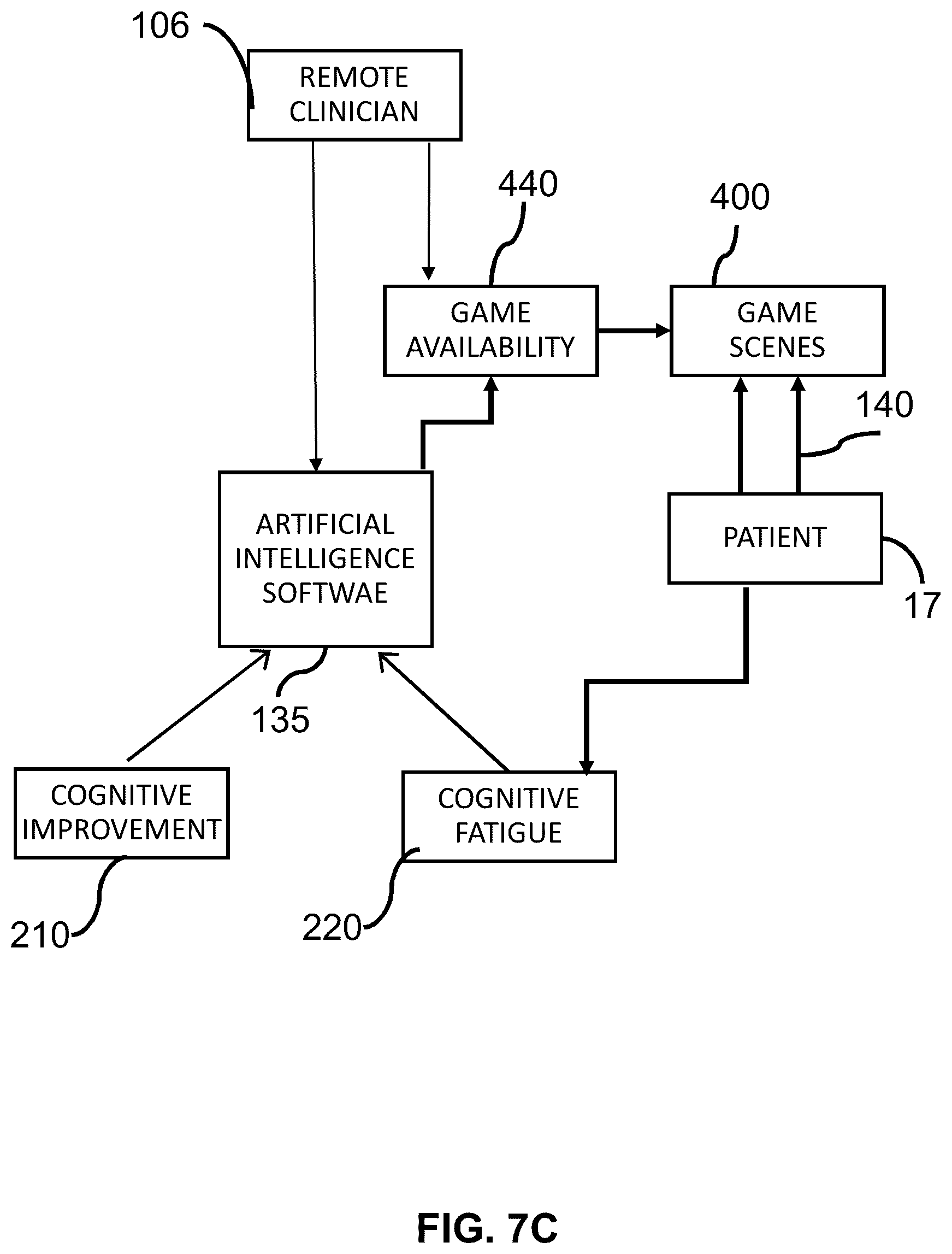 Patent US12347548 Figure 10 – Medication enhancement systems and methods for cognitive benefit