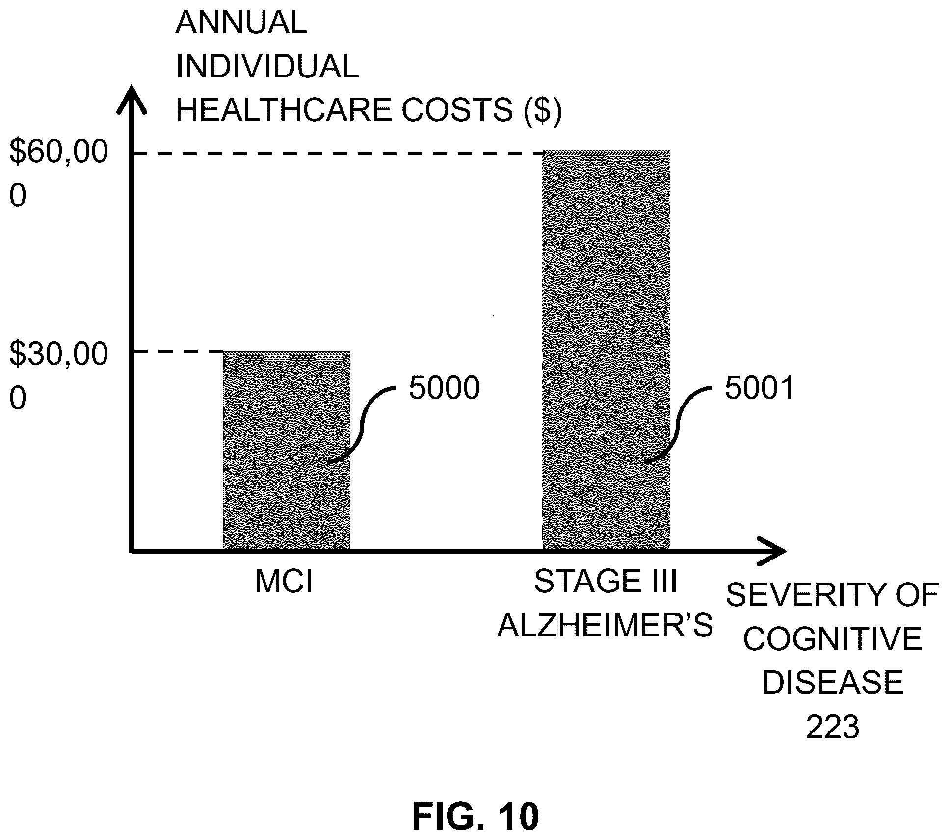 Patent US12347548 Figure 13 – Medication enhancement systems and methods for cognitive benefit