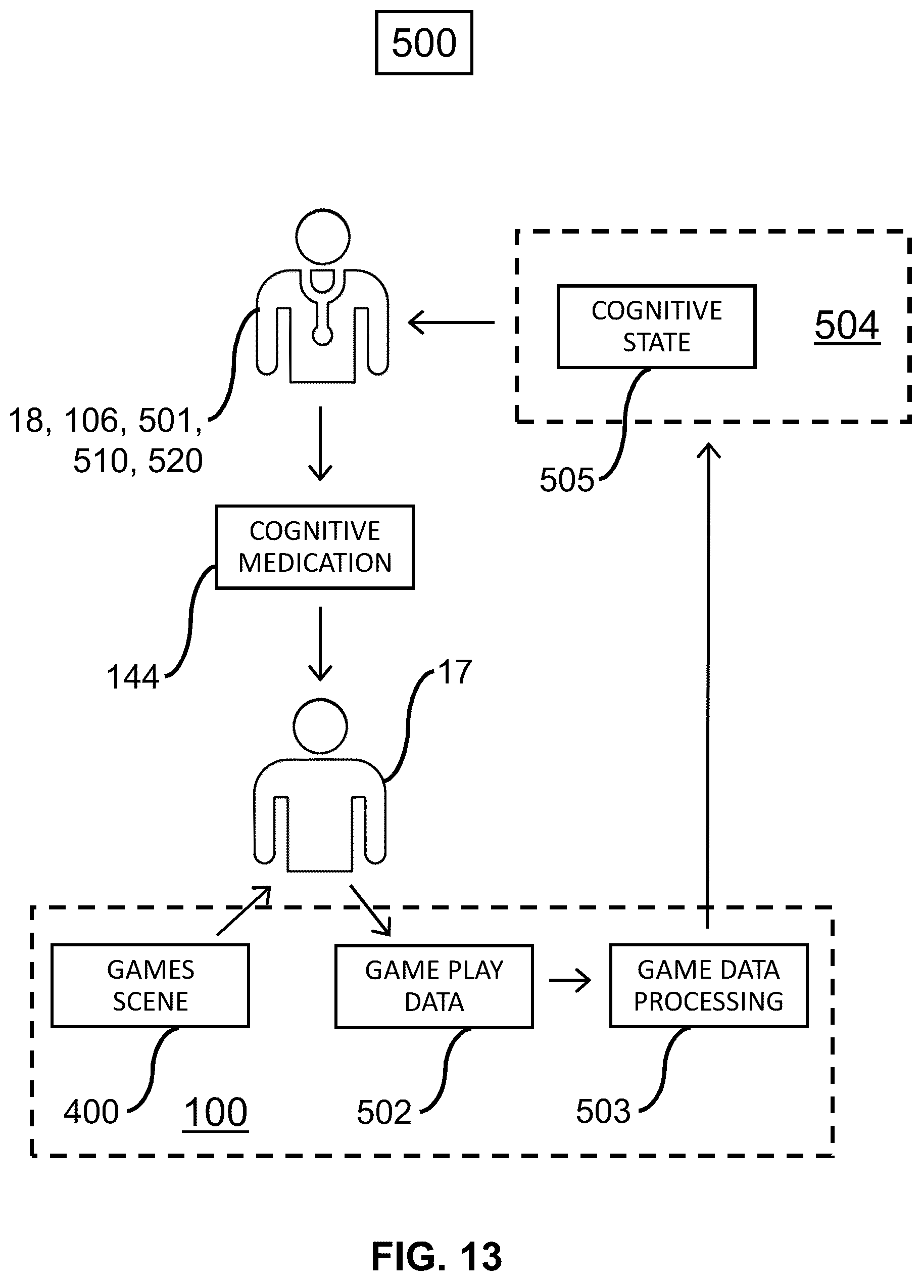 Patent US12347548 Figure 16 – Medication enhancement systems and methods for cognitive benefit