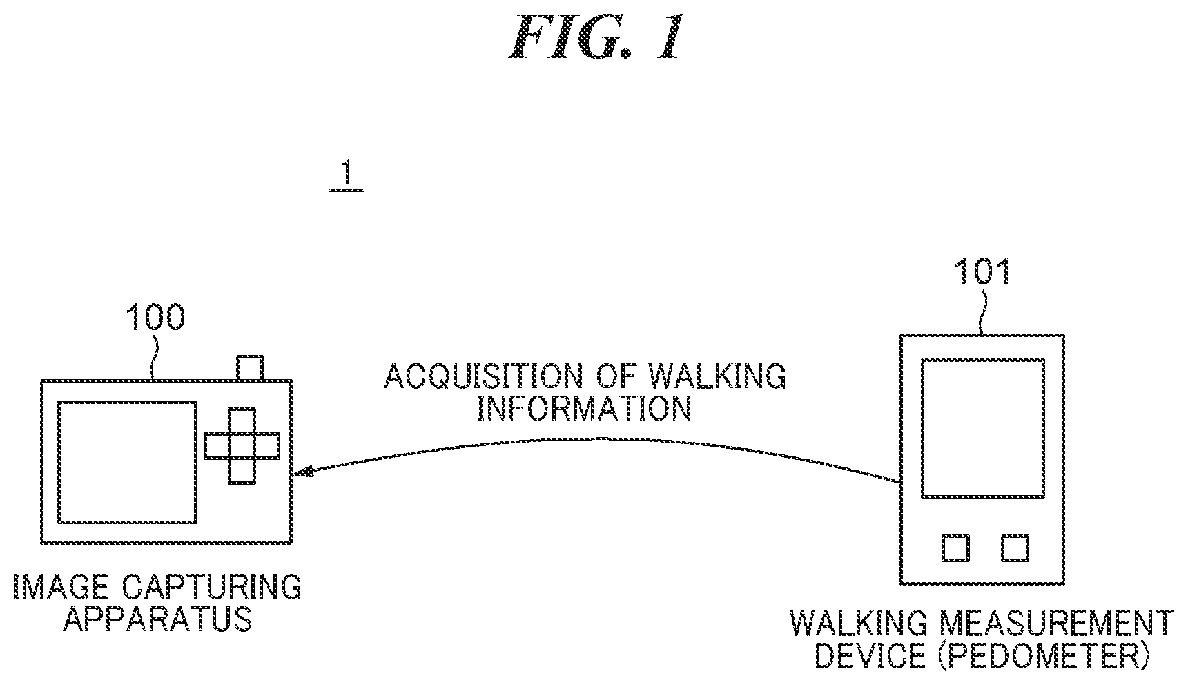 Patent US12347549 — Electric equipment that assists registration operation for associating photographed image data and patient information, method of controlling same, and storage medium — Figure 1