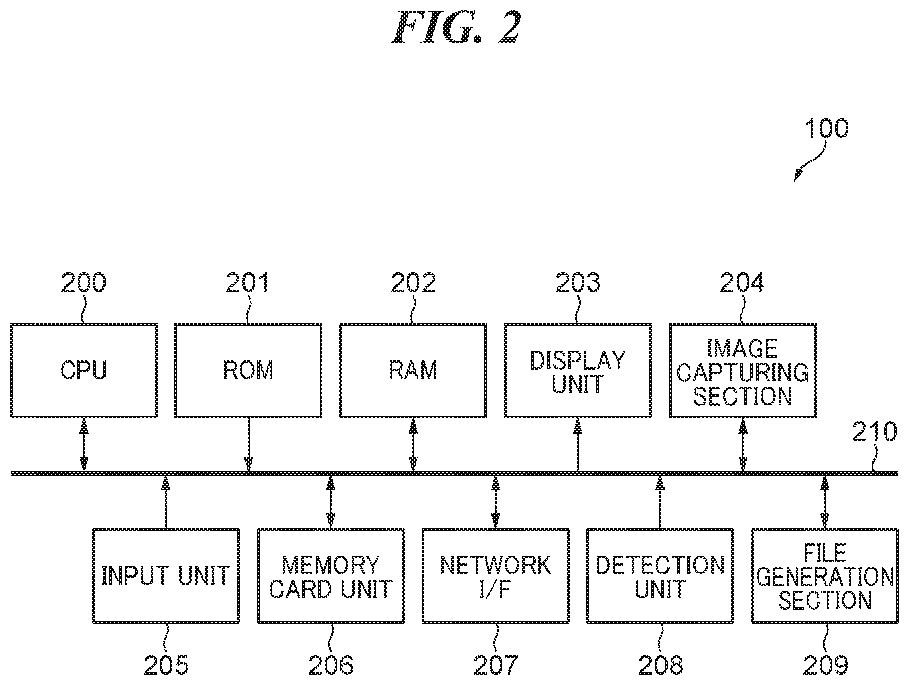Patent US12347549 Figure 2 – Electric equipment that assists registration operation for associating photographed image data and patient information, method of controlling same, and storage medium