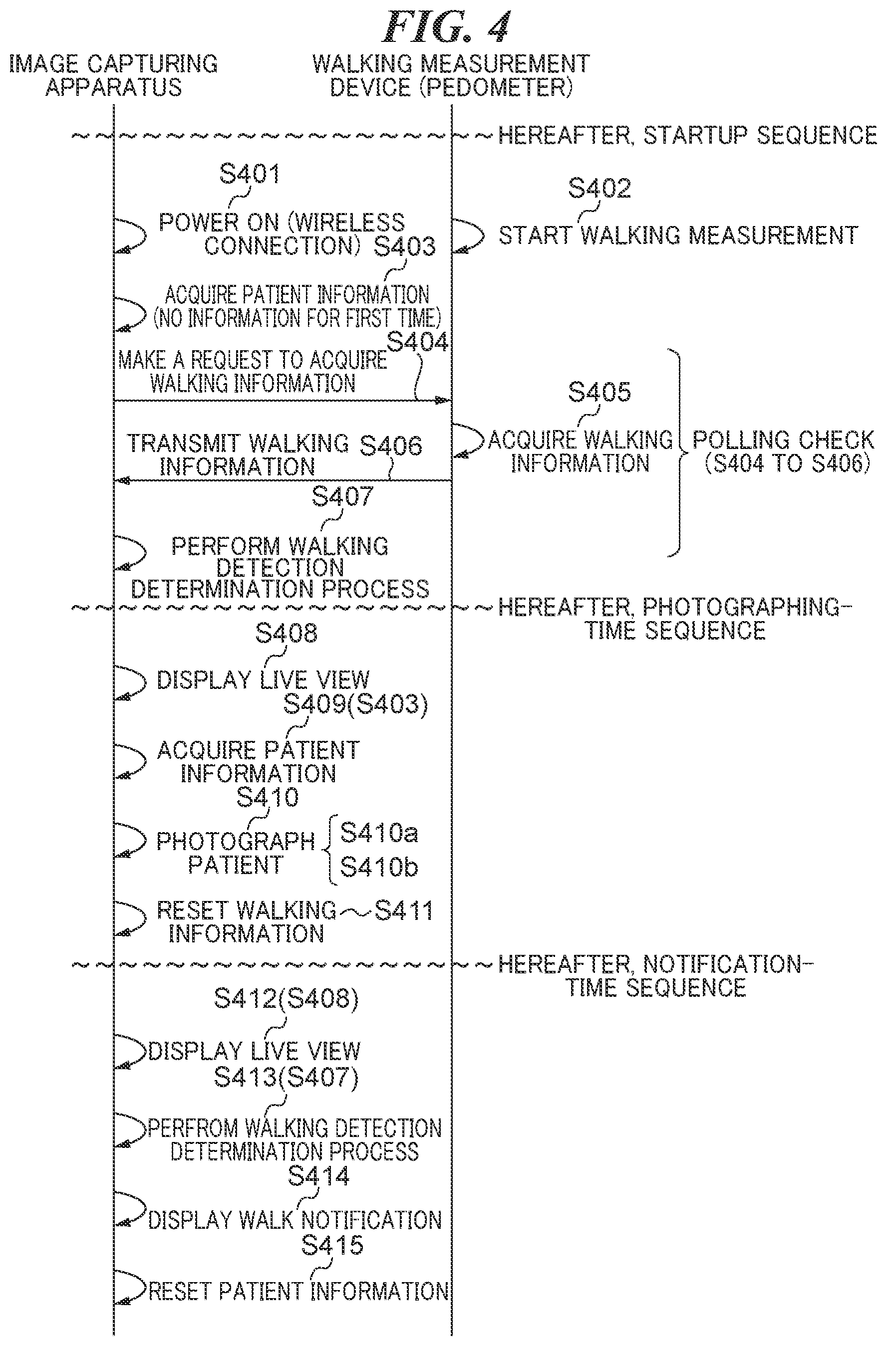 Patent US12347549 Figure 4 – Electric equipment that assists registration operation for associating photographed image data and patient information, method of controlling same, and storage medium