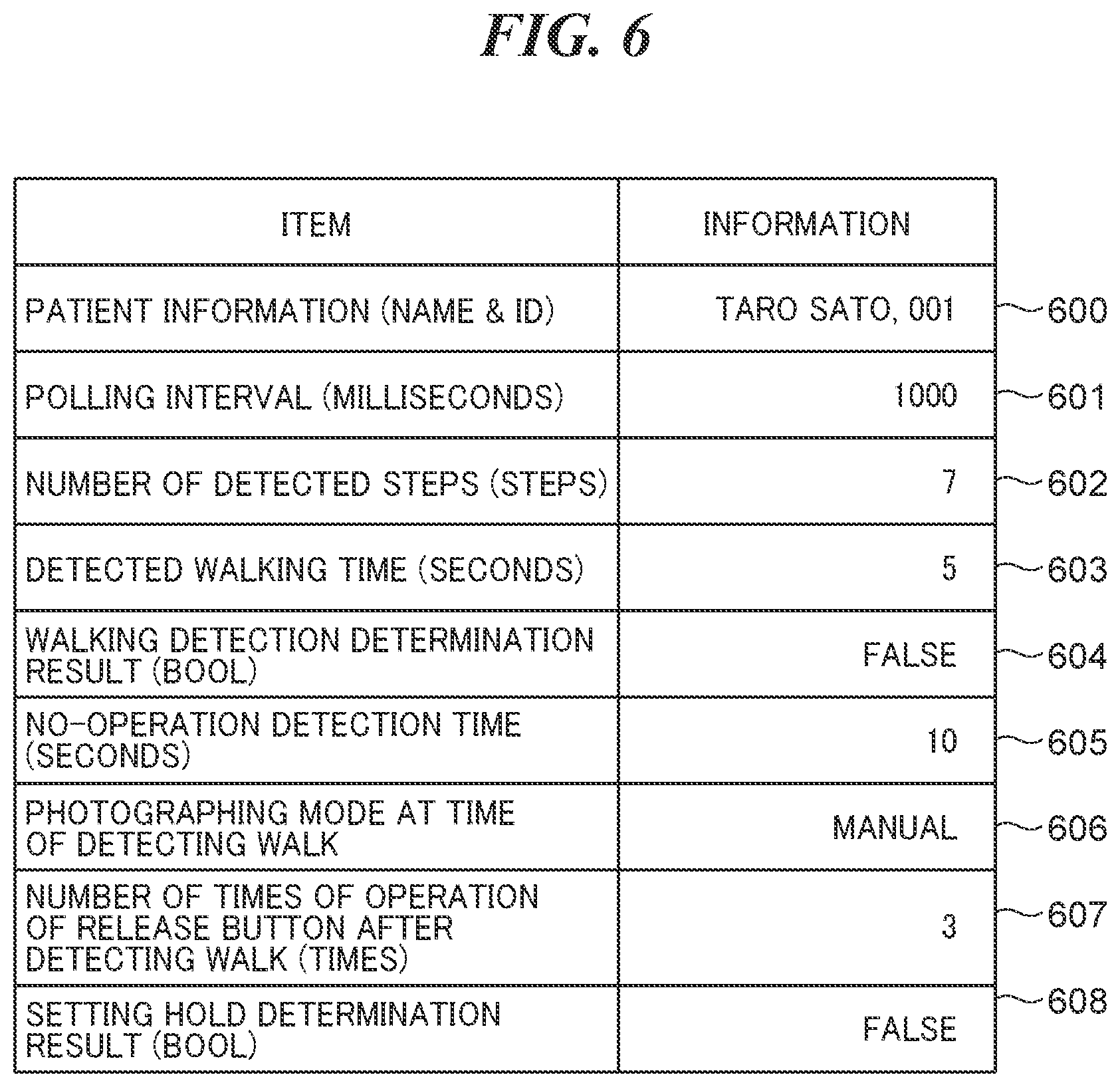 Patent US12347549 Figure 6 – Electric equipment that assists registration operation for associating photographed image data and patient information, method of controlling same, and storage medium