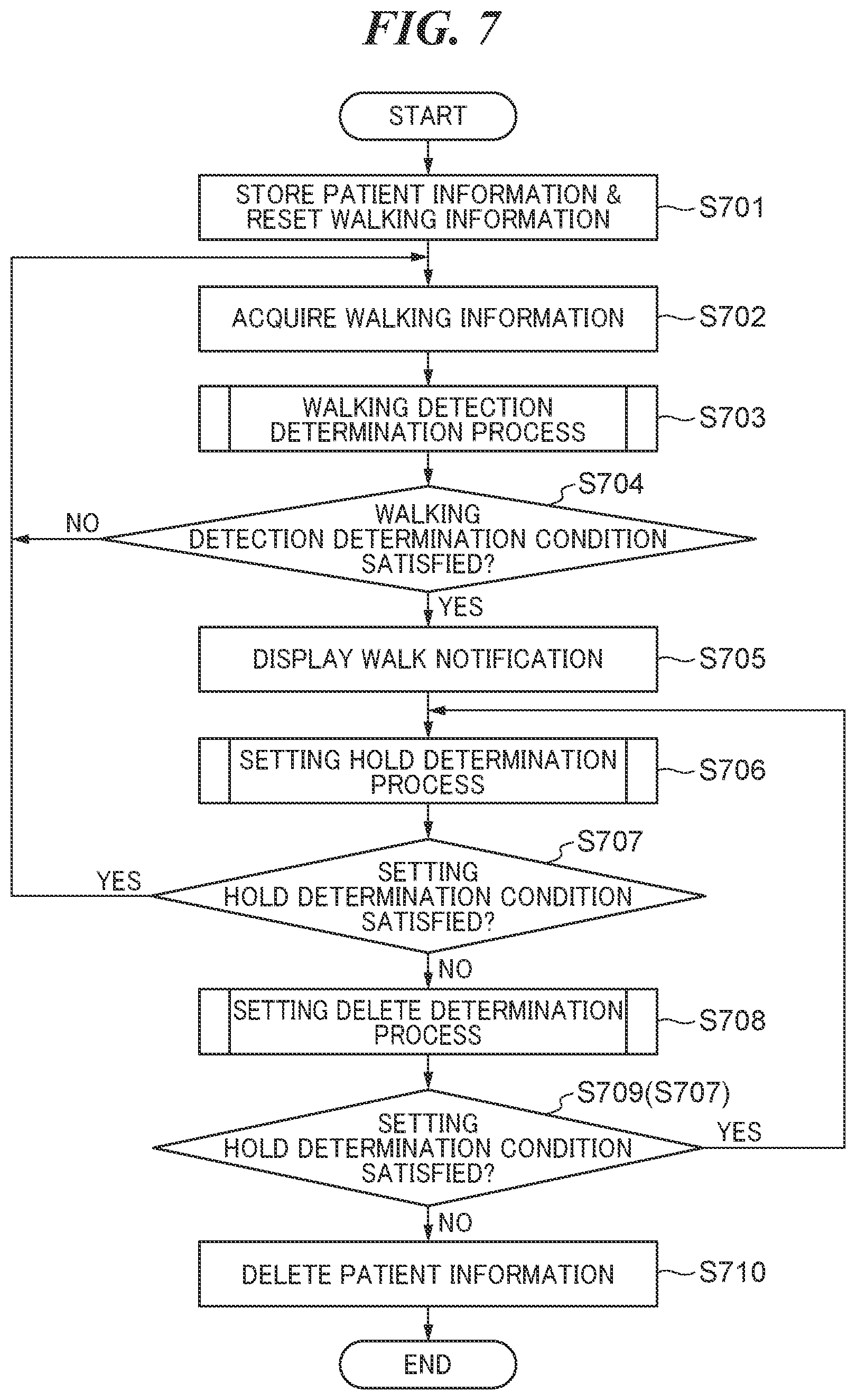 Patent US12347549 Figure 7 – Electric equipment that assists registration operation for associating photographed image data and patient information, method of controlling same, and storage medium