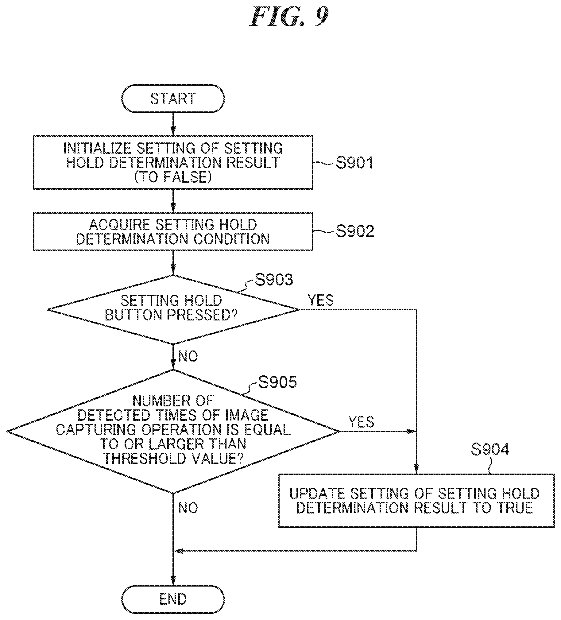 Patent US12347549 Figure 9 – Electric equipment that assists registration operation for associating photographed image data and patient information, method of controlling same, and storage medium