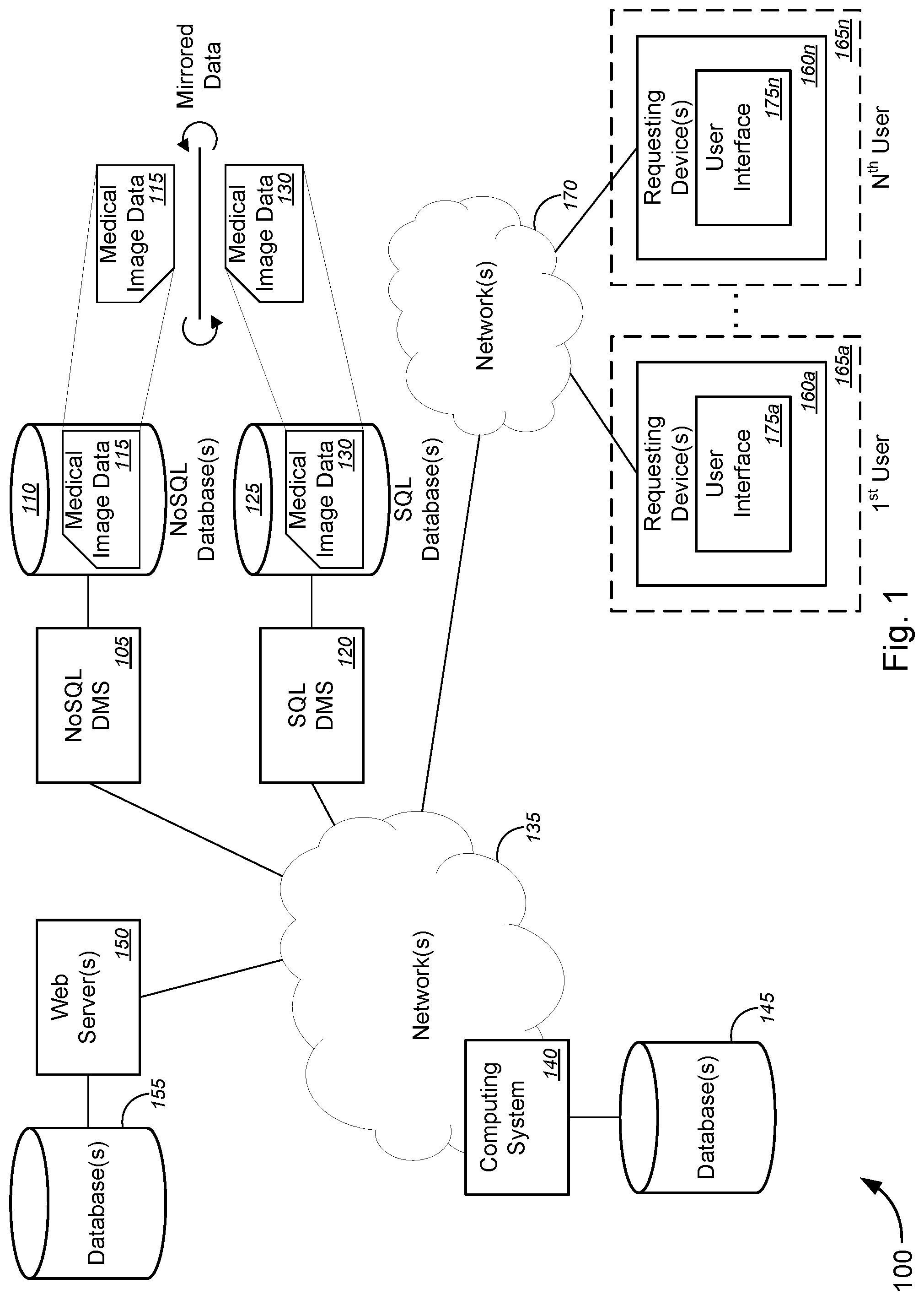 Patent US12347550 Figure 1 – Imaging discovery utility for augmenting clinical image management