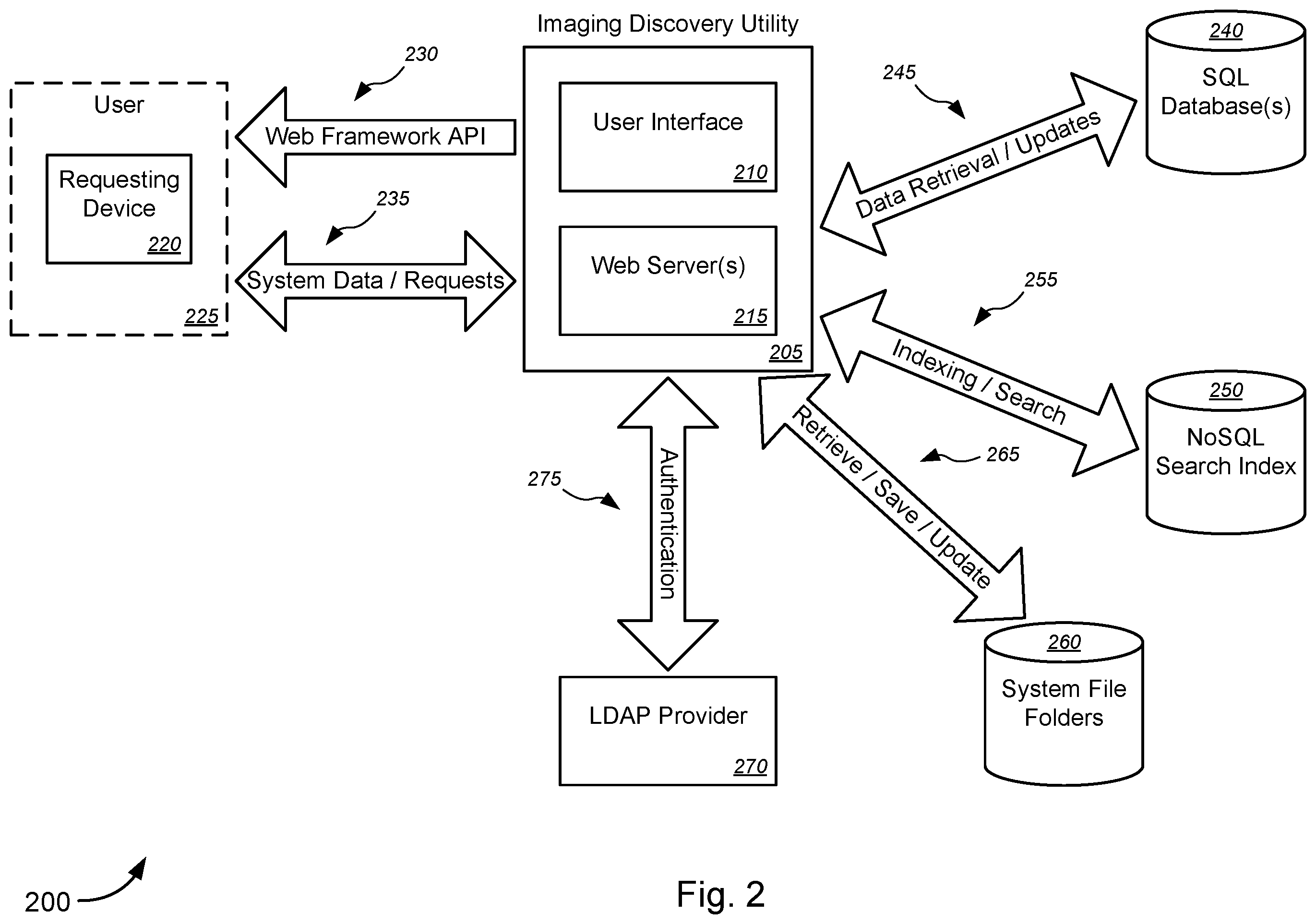 Patent US12347550 Figure 2 – Imaging discovery utility for augmenting clinical image management