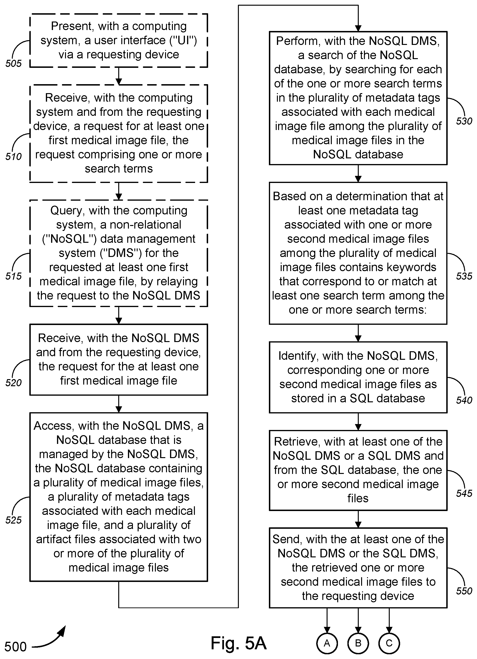 Patent US12347550 Figure 19 – Imaging discovery utility for augmenting clinical image management