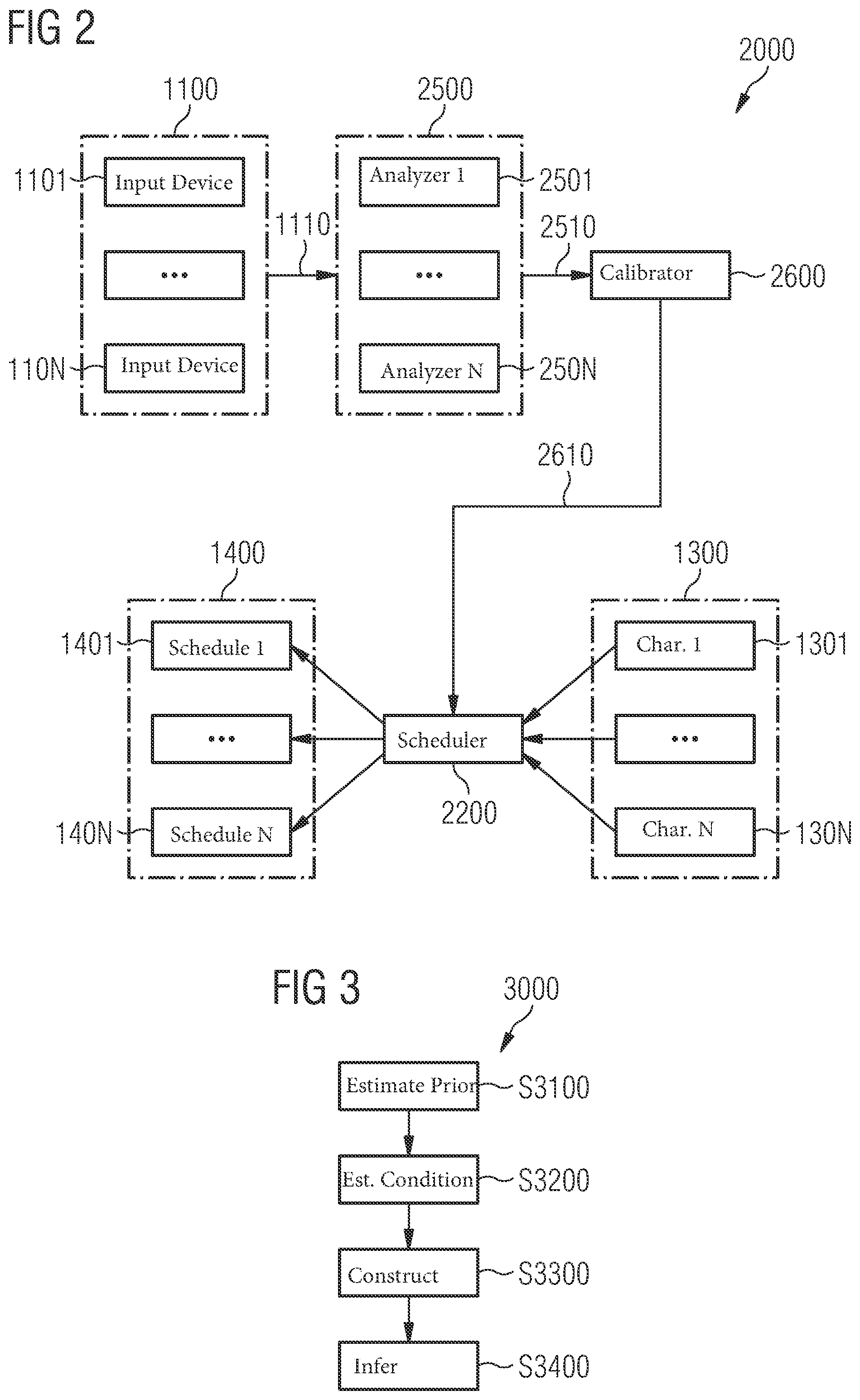 Patent US12347552 Figure 2 – Medical data management system, method and computer program