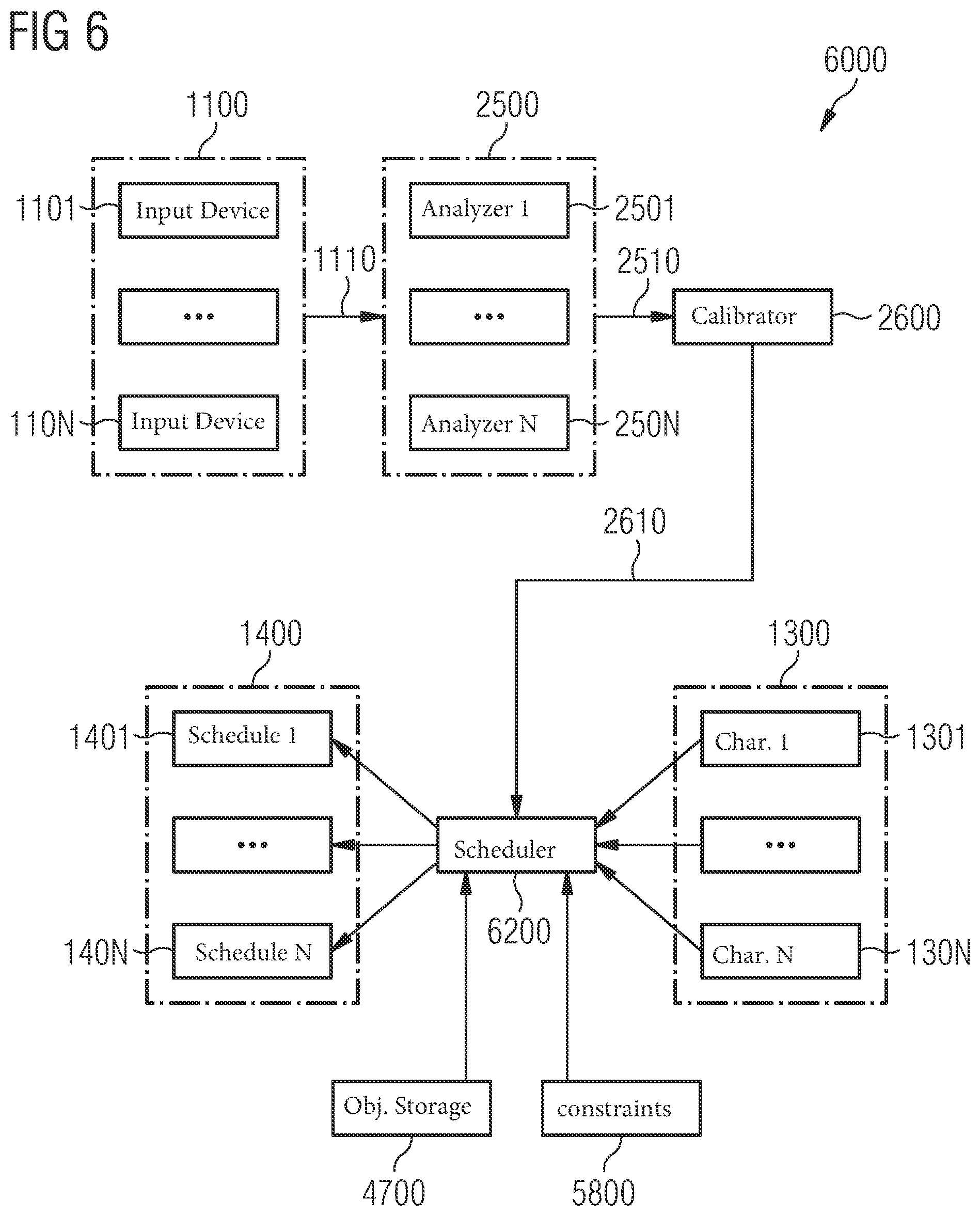Patent US12347552 Figure 5 – Medical data management system, method and computer program