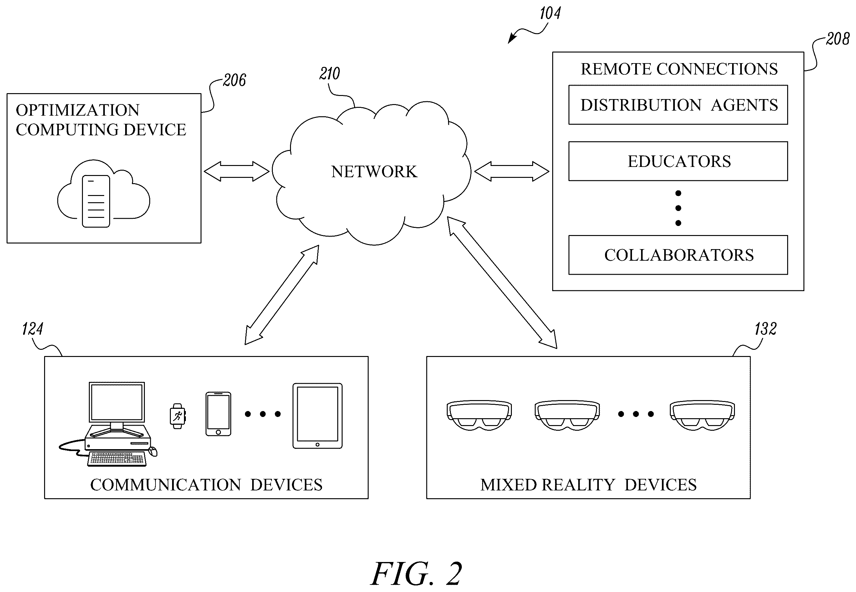 Patent US12347553 Figure 2 – System and method for medical procedure room set-up optimization