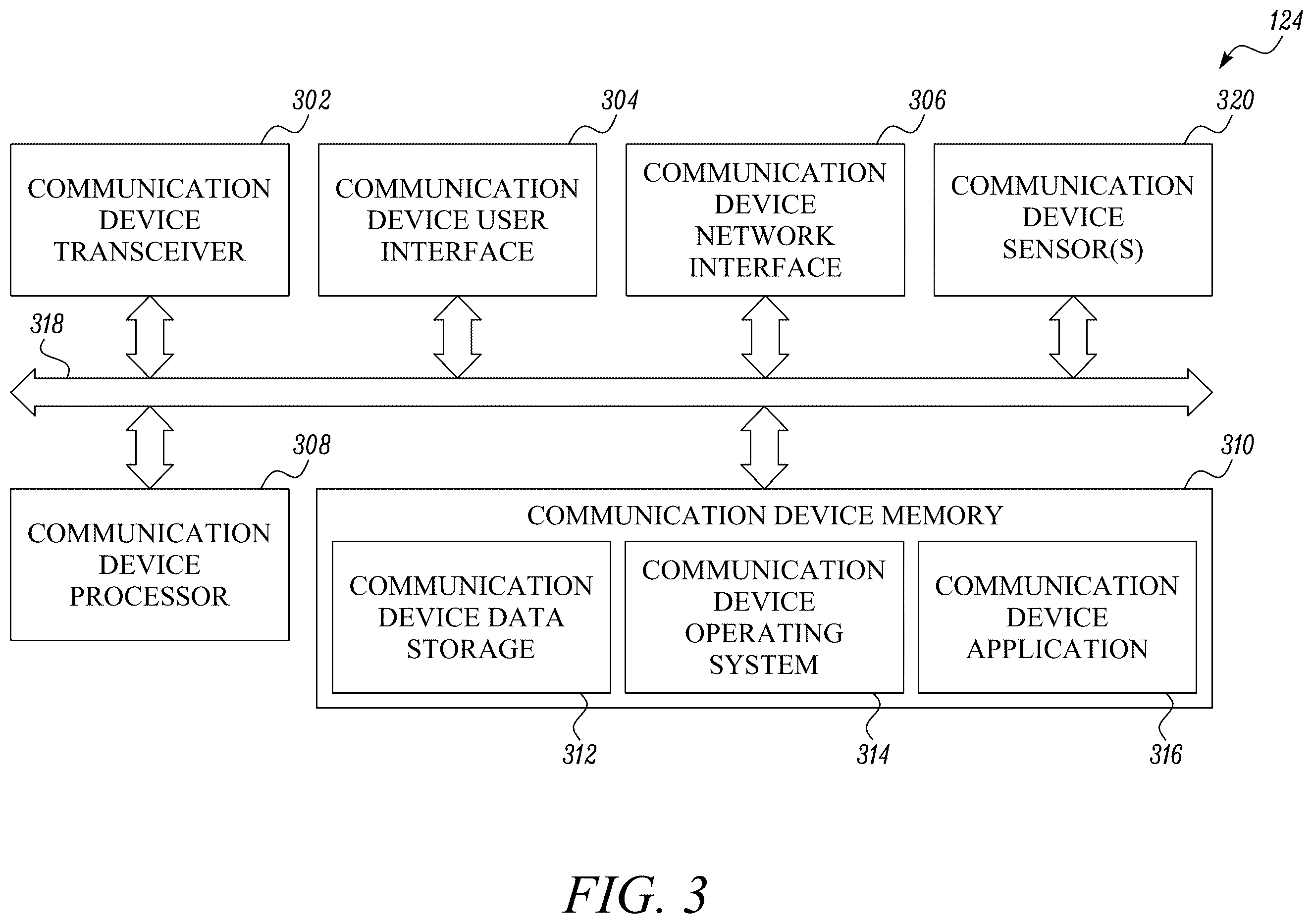 Patent US12347553 Figure 3 – System and method for medical procedure room set-up optimization