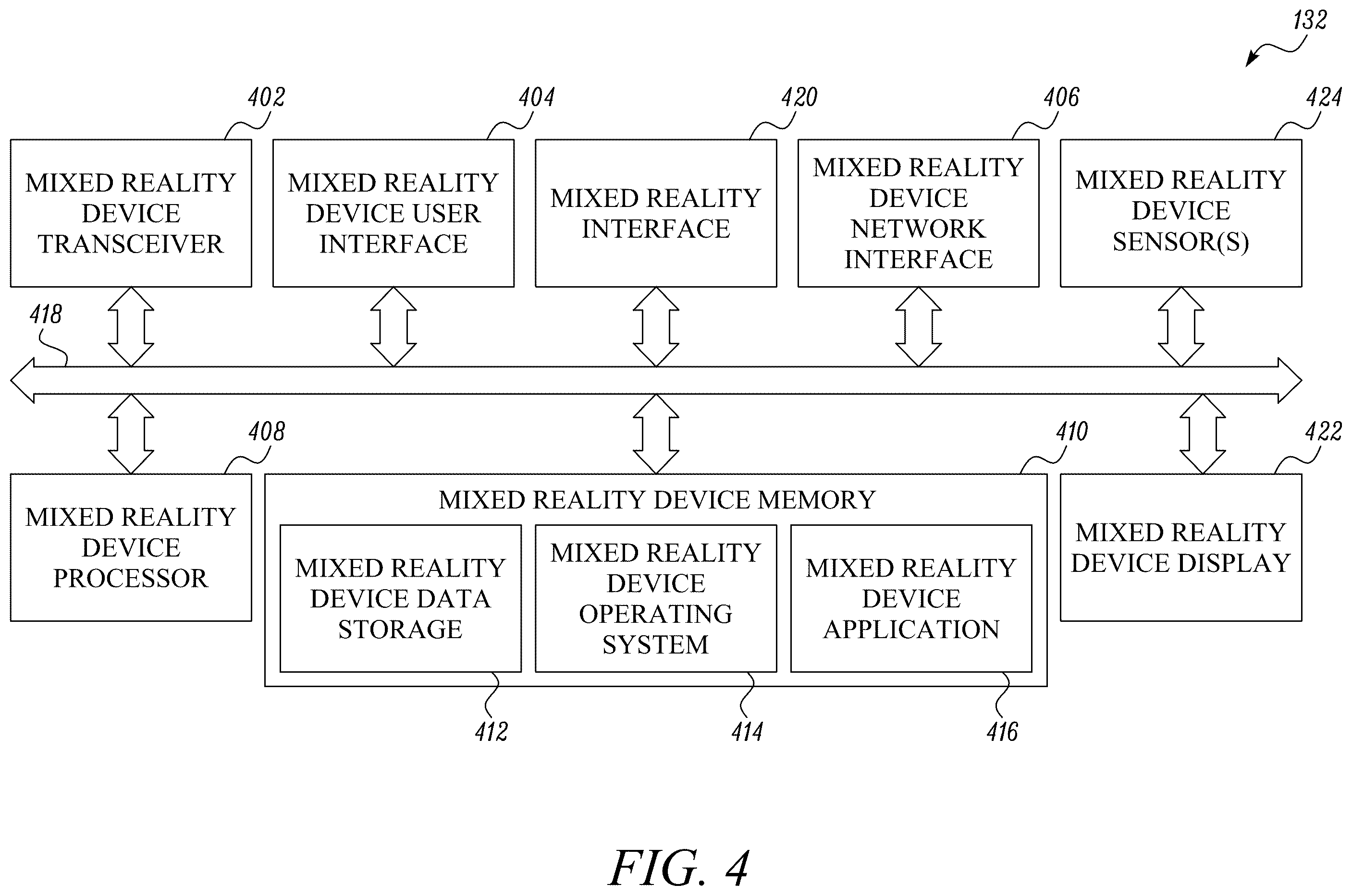 Patent US12347553 Figure 4 – System and method for medical procedure room set-up optimization