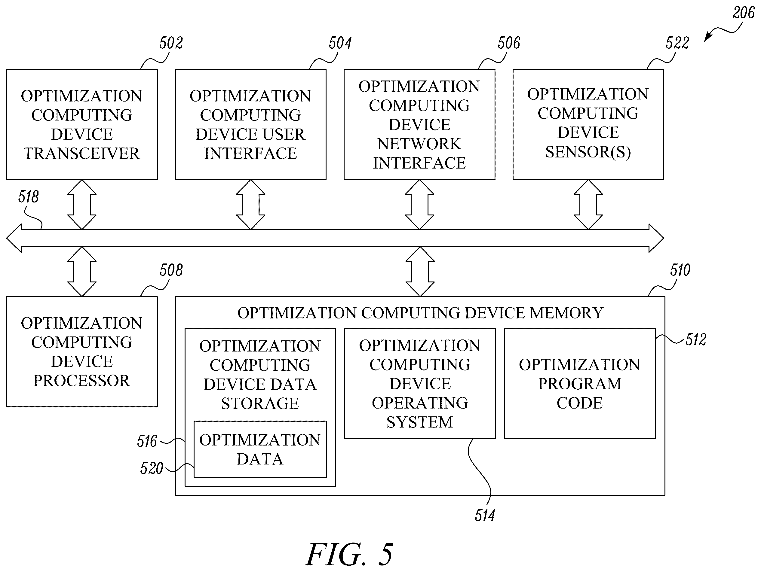 Patent US12347553 Figure 5 – System and method for medical procedure room set-up optimization
