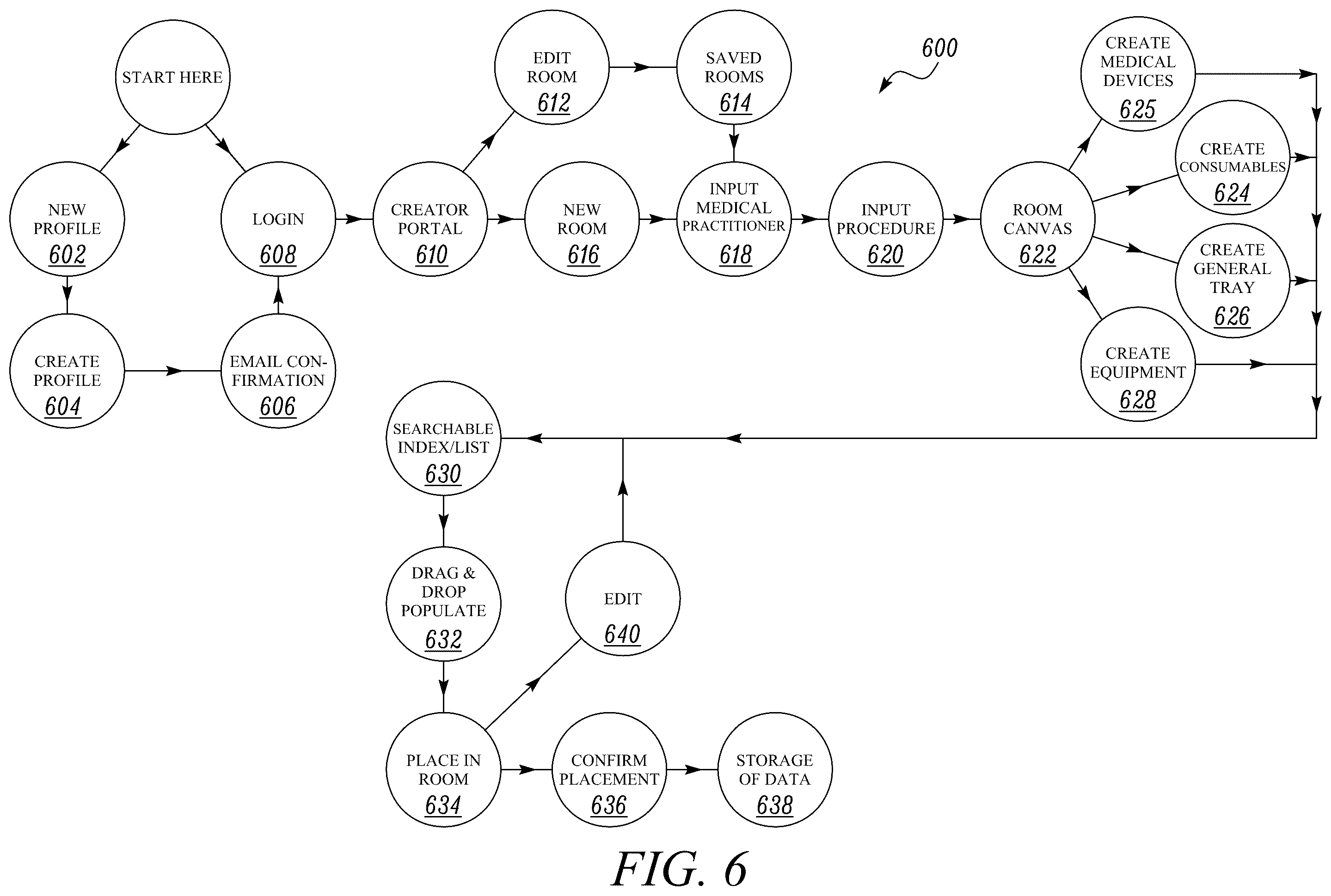 Patent US12347553 Figure 6 – System and method for medical procedure room set-up optimization