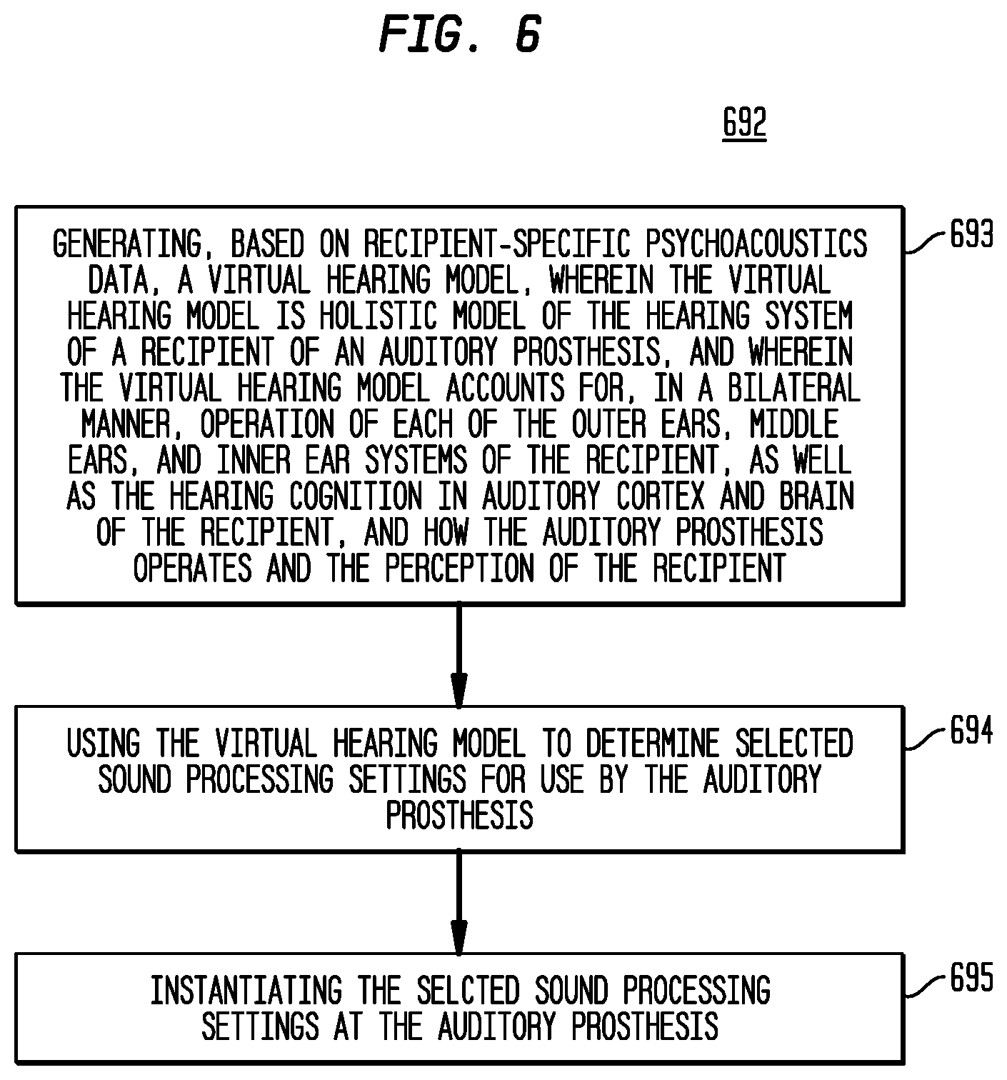 Patent US12347554 Figure 7 – Dynamic virtual hearing modelling