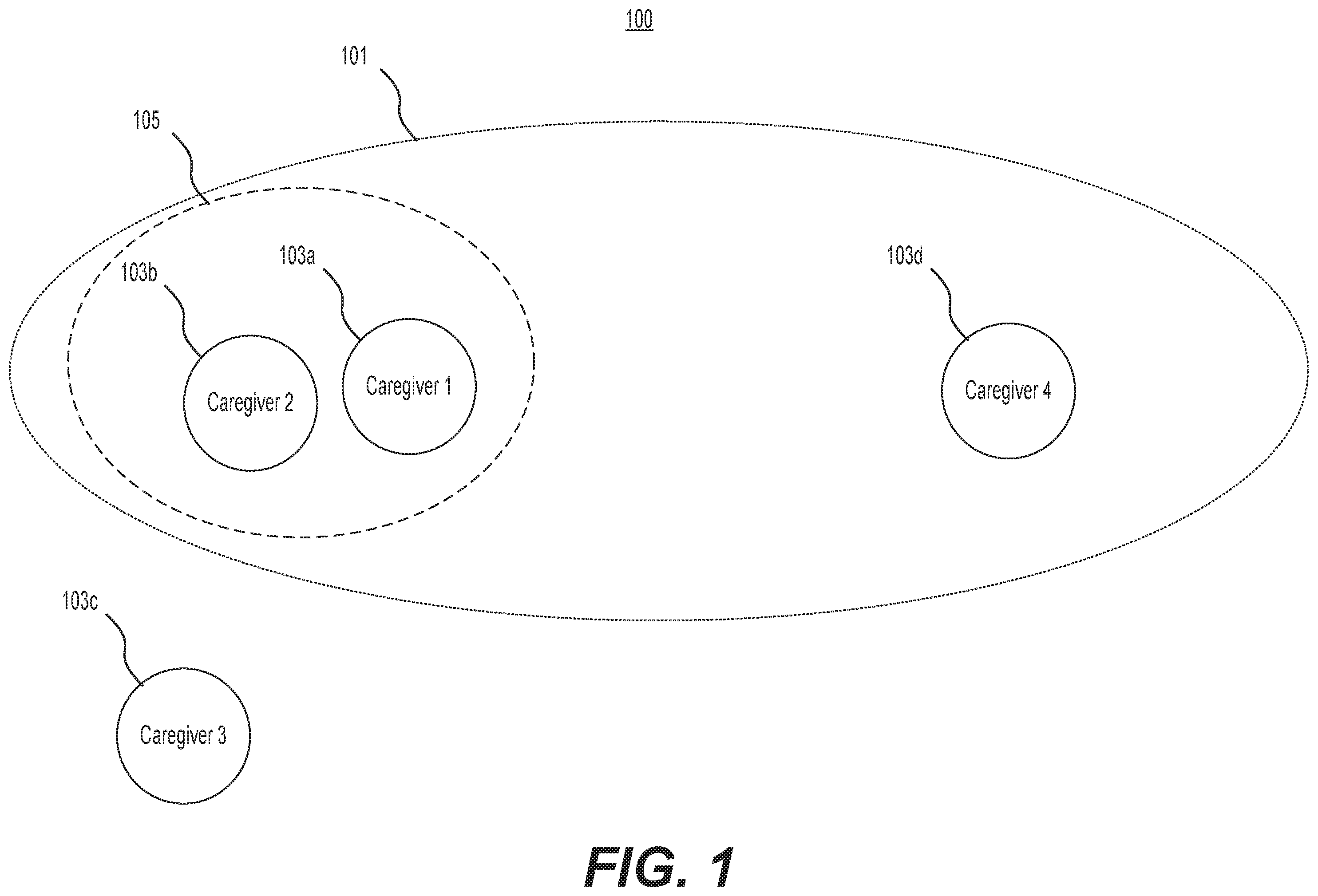 Patent US12347556 Figure 1 – Systems and methods for integrating a globally secure communications network with stored medical diagnostics
