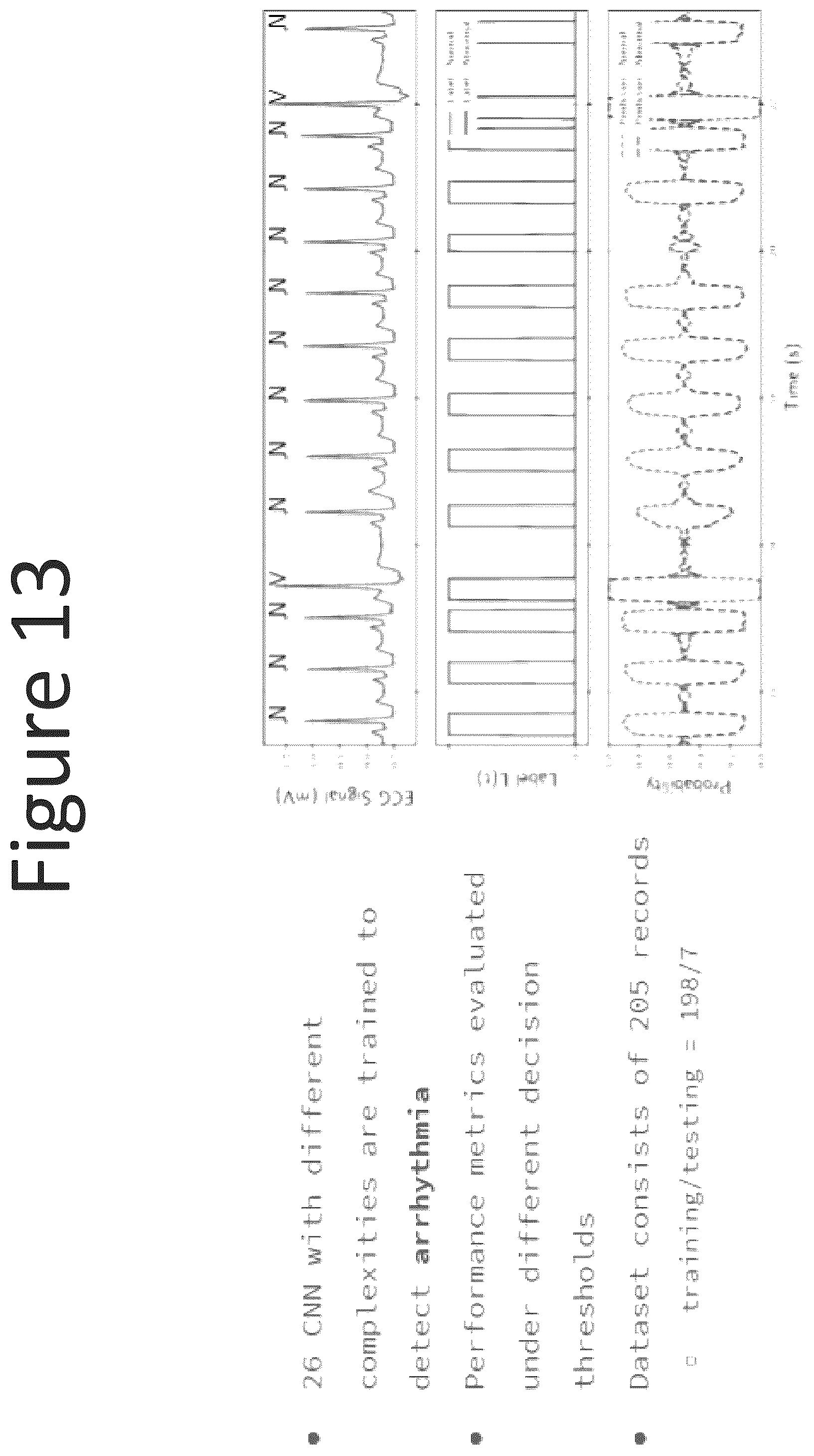 Patent US12347557 Figure 13 – Deep neural network (DNN) assisted sensor for energy-efficient electrocardiogram (ECG) monitoring