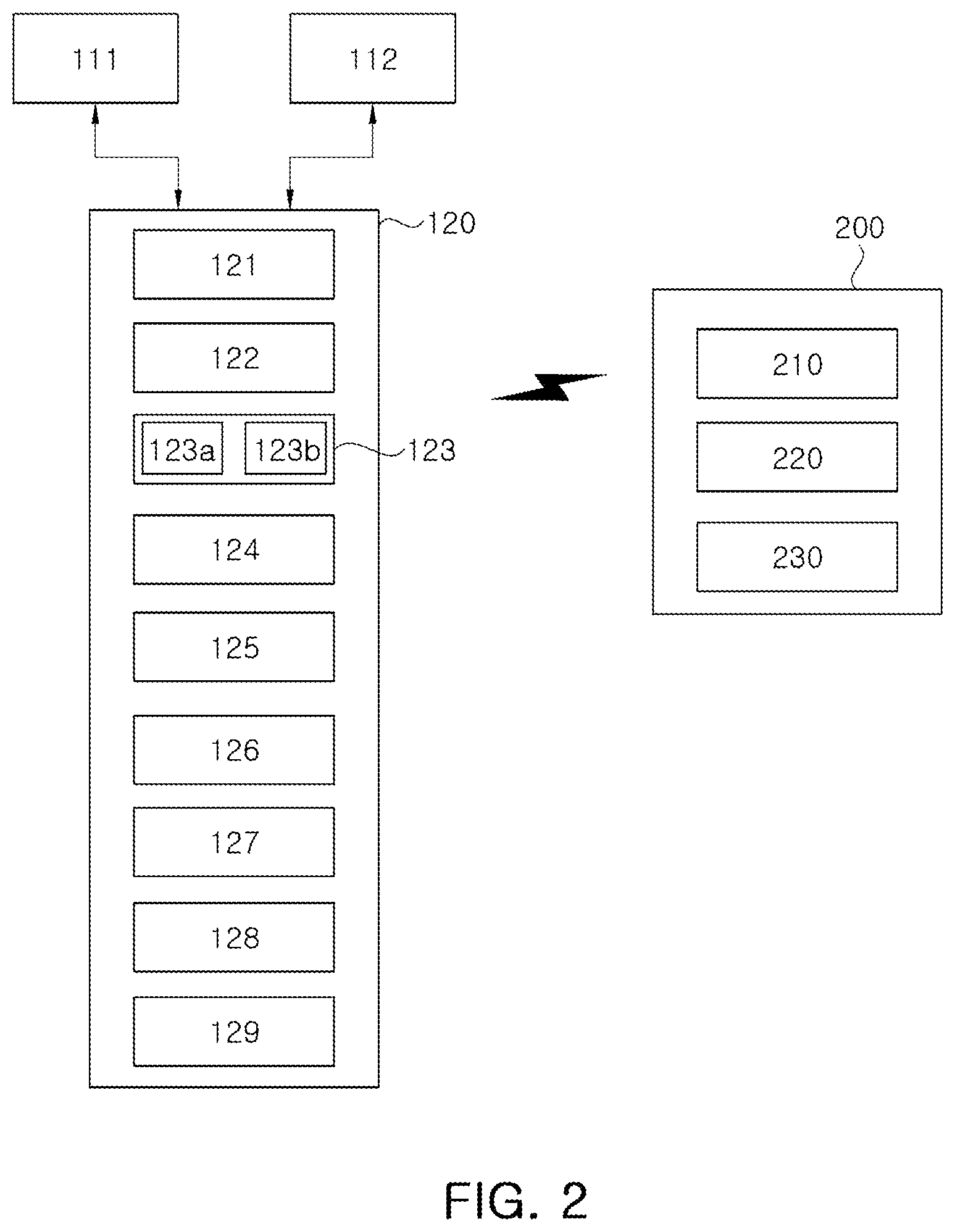 Patent US12347565 Figure 2 – Apparatus and method of providing service according to status of passenger in aircraft during autonomous flight