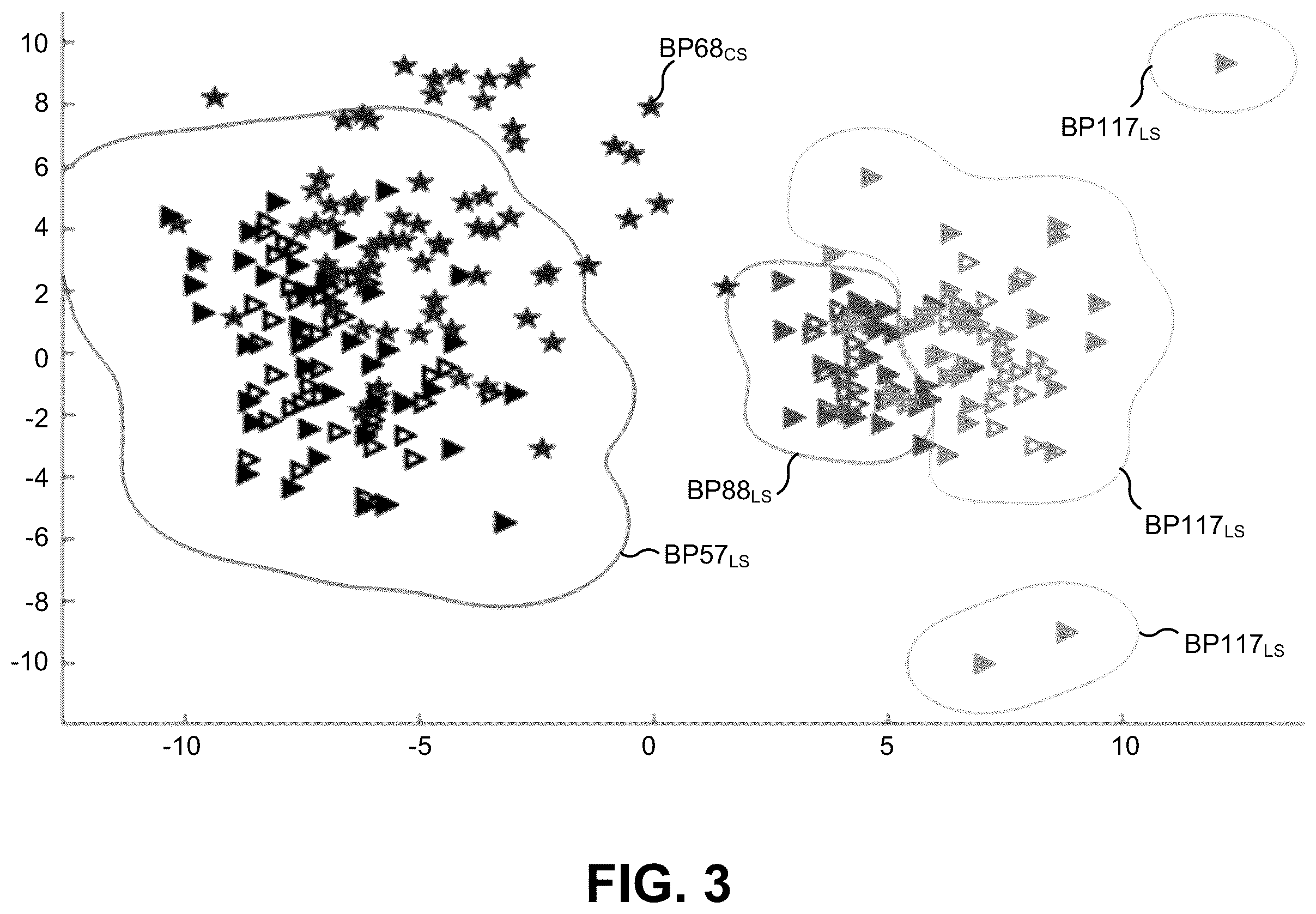 Patent US12347566 Figure 3 – Blood pressure estimation with photoplethysmography measurement