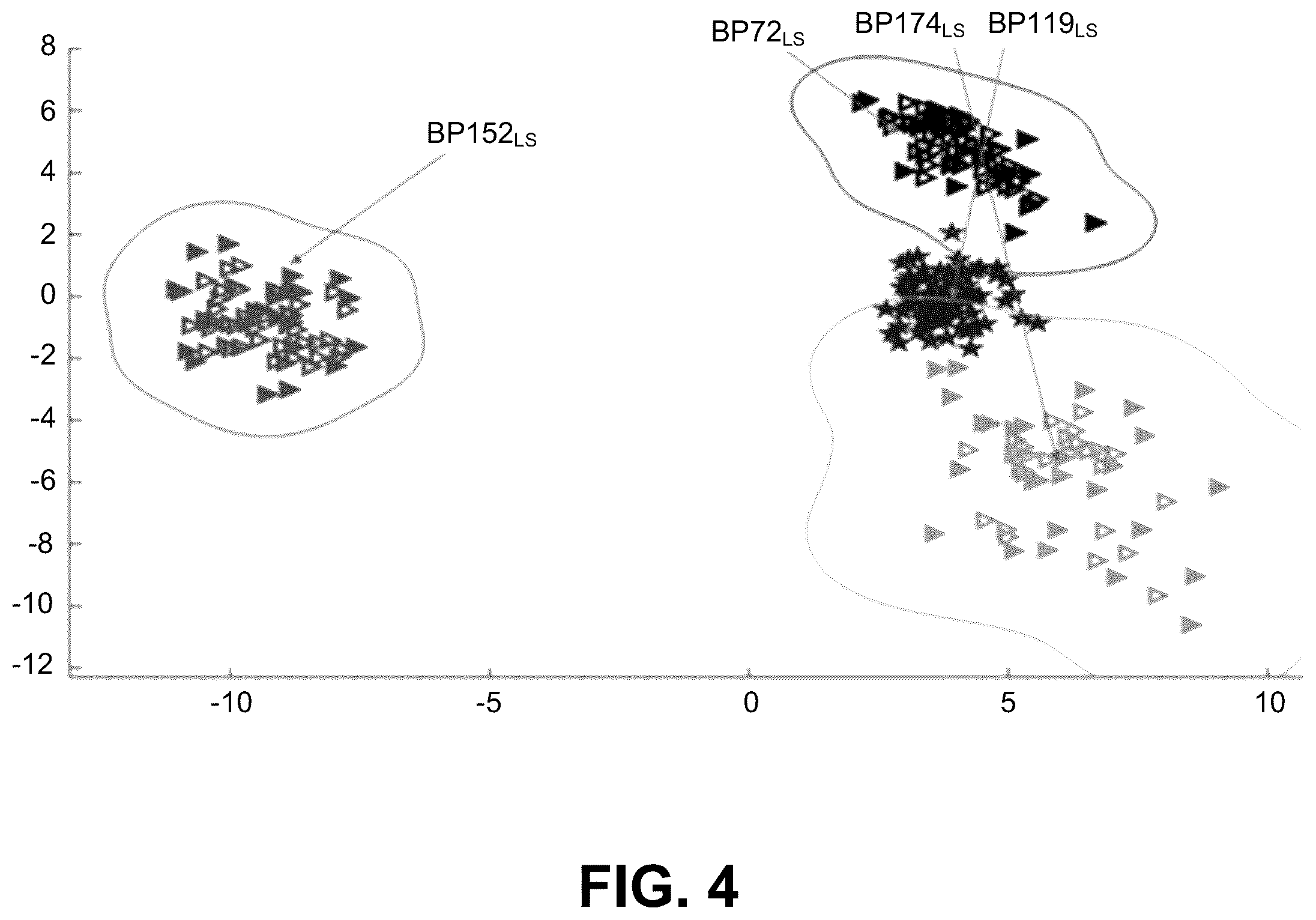 Patent US12347566 Figure 4 – Blood pressure estimation with photoplethysmography measurement