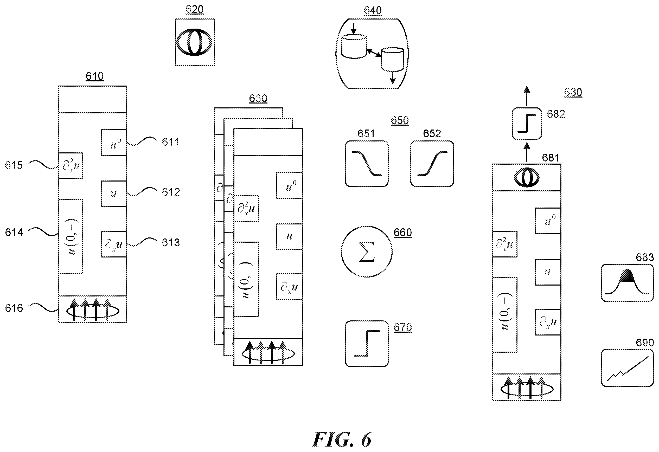 Patent US12347568 Figure 6 – Physiological response prediction system
