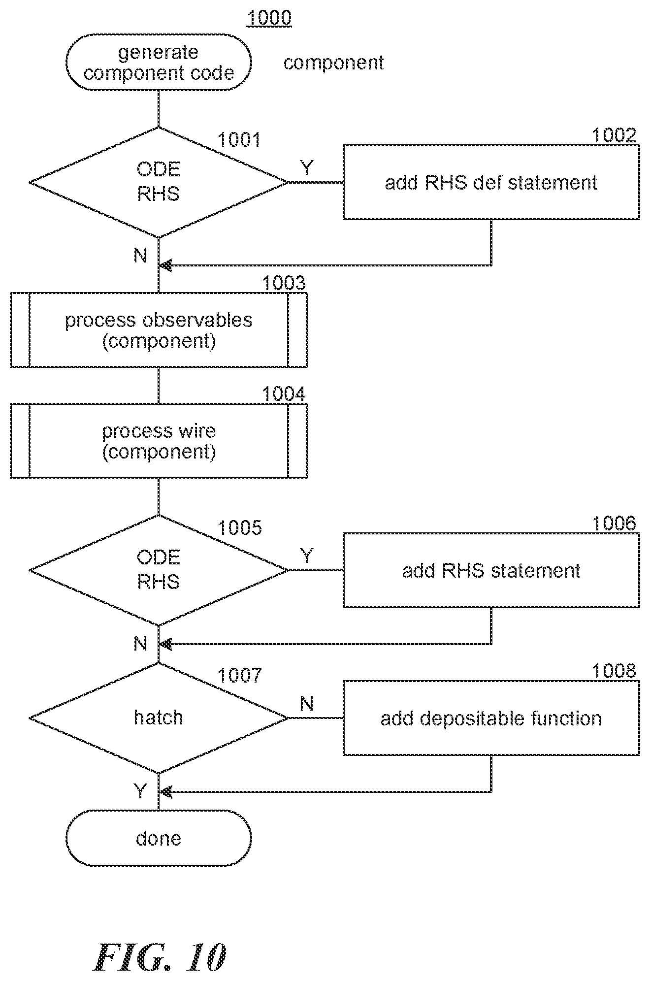 Patent US12347568 Figure 10 – Physiological response prediction system