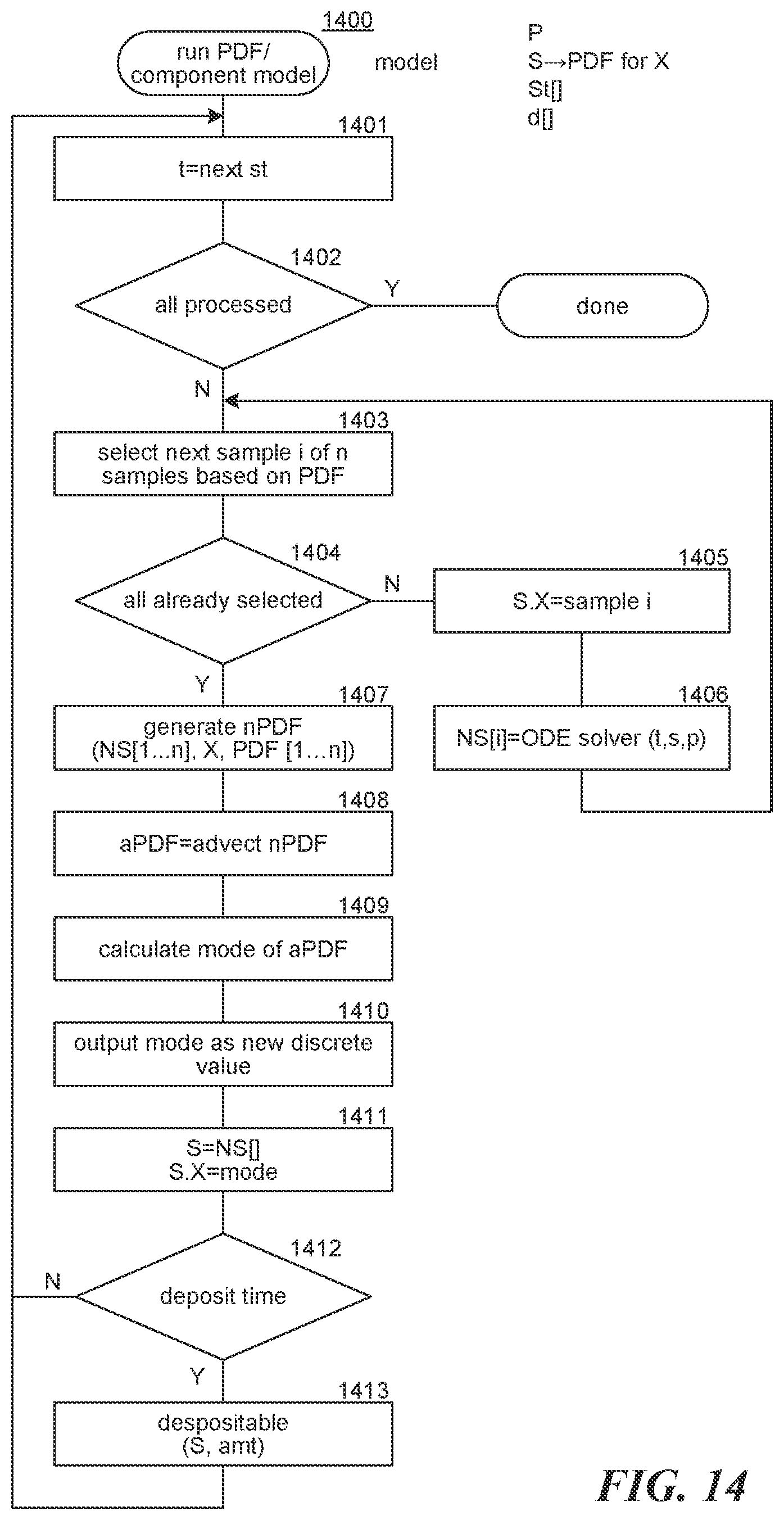 Patent US12347568 Figure 14 – Physiological response prediction system