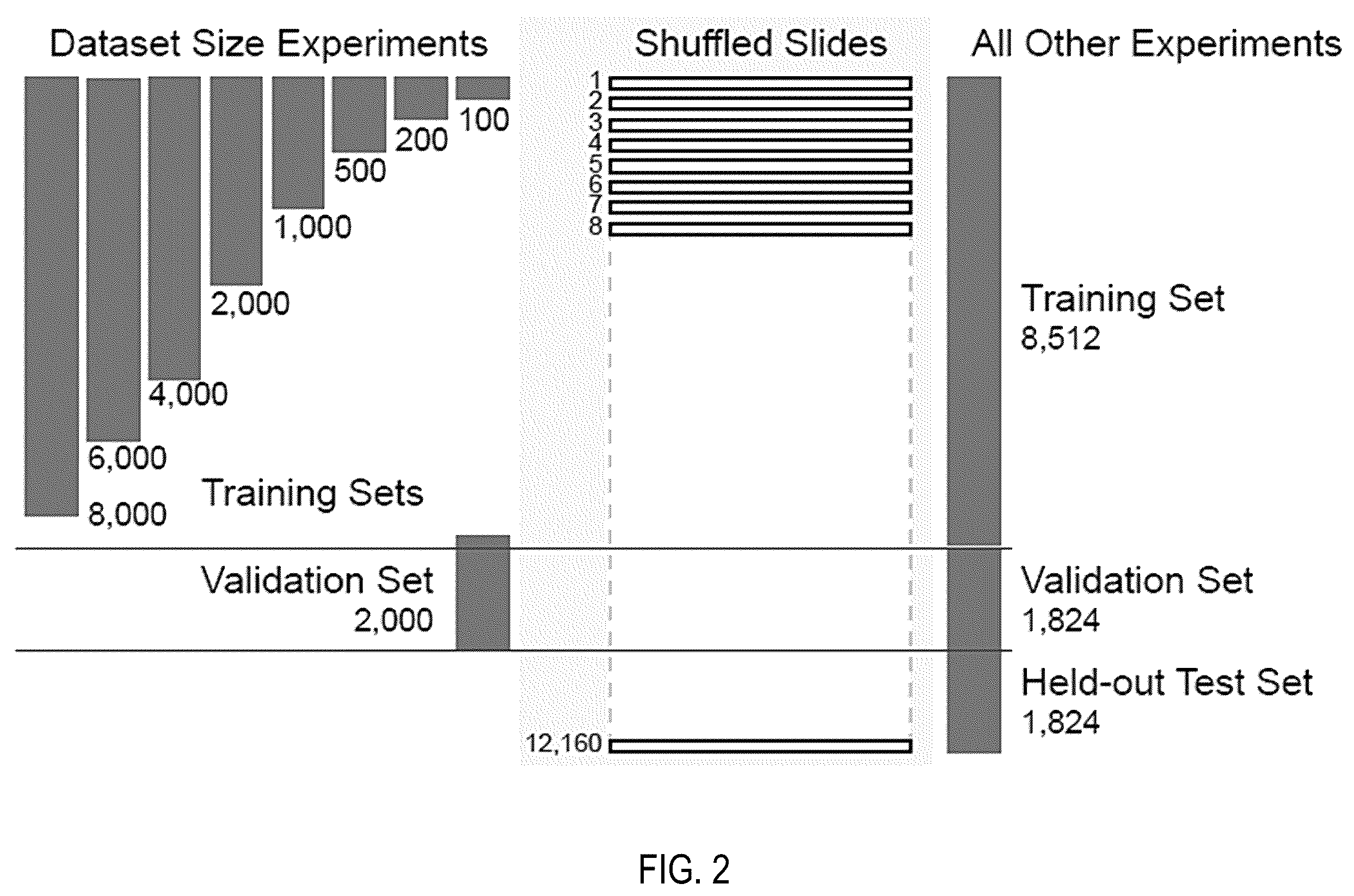 Patent US12347569 Figure 2 – Systems and methods for multiple instance learning for classification and localization in biomedical imaging