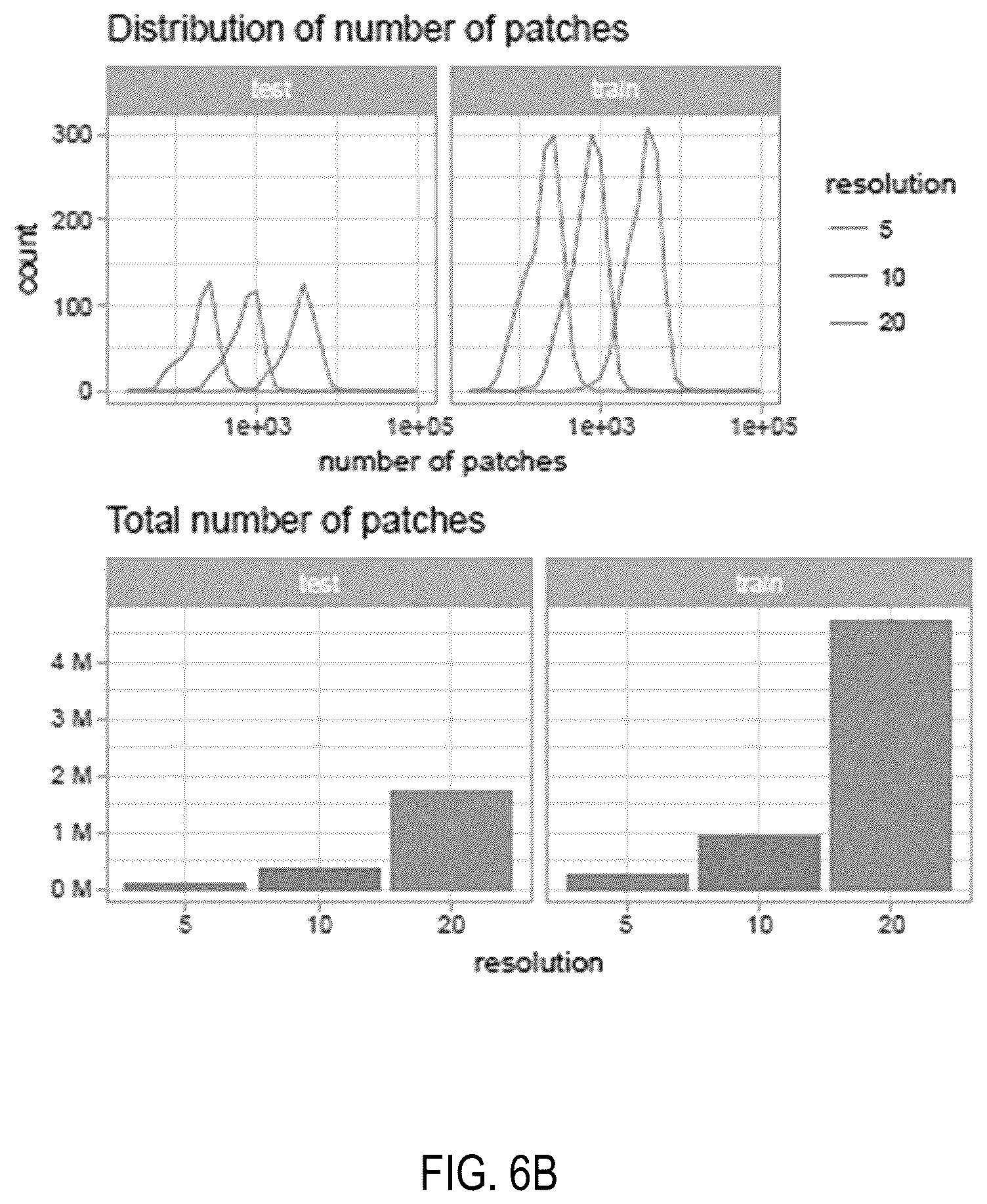Patent US12347569 Figure 7 – Systems and methods for multiple instance learning for classification and localization in biomedical imaging