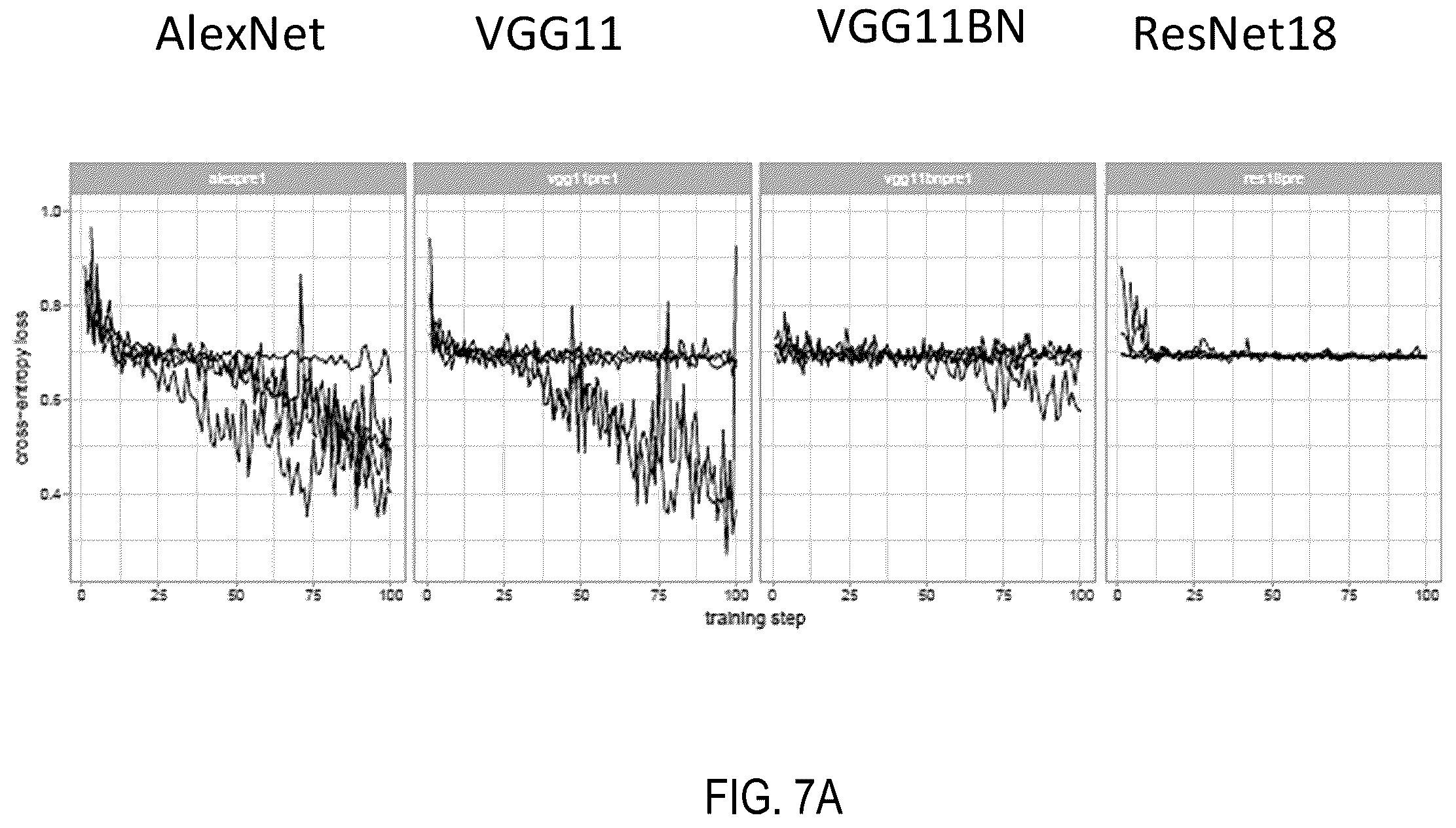 Patent US12347569 Figure 9 – Systems and methods for multiple instance learning for classification and localization in biomedical imaging