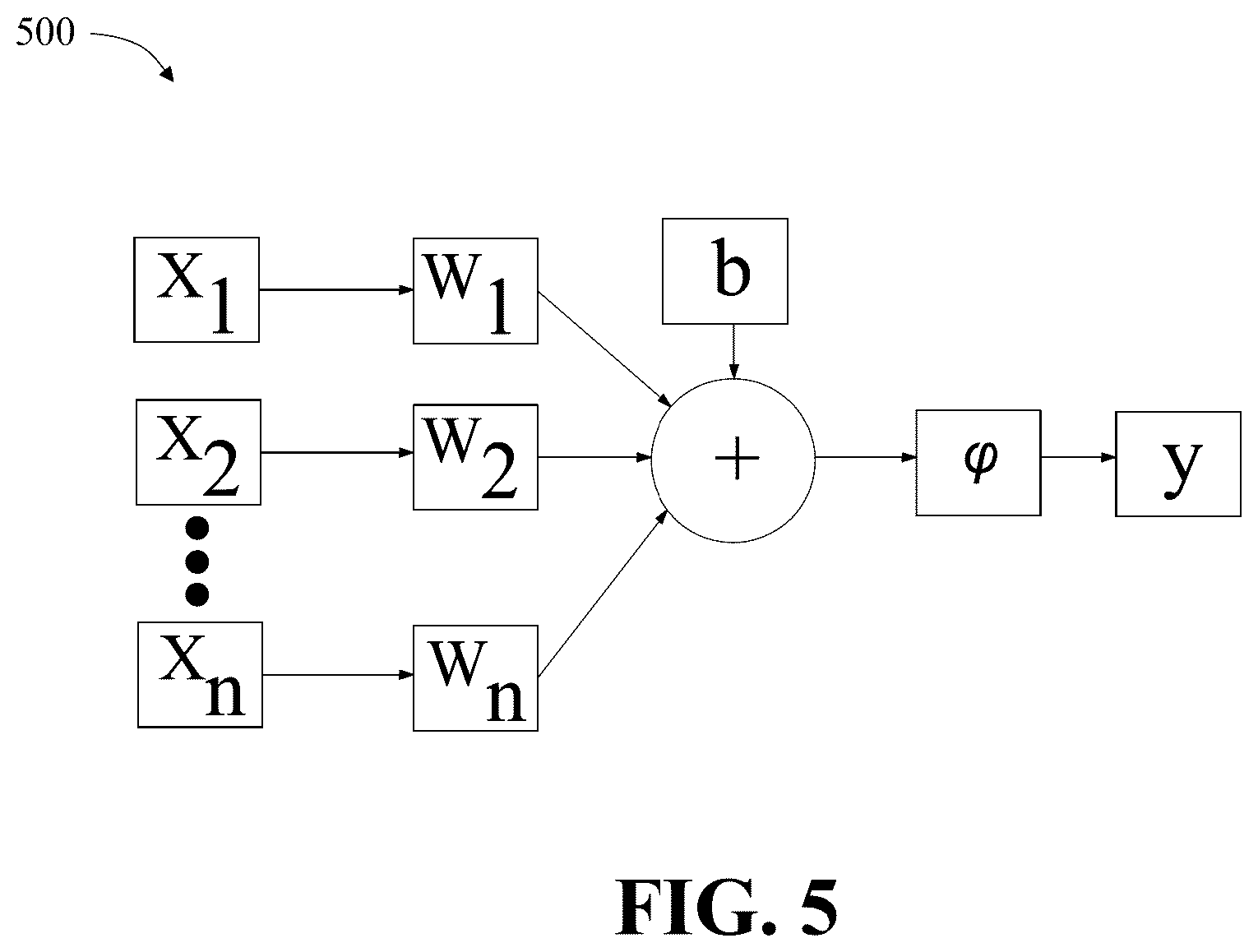 Patent US12347570 Figure 5 – Apparatus and methods for attribute detection in anatomy data