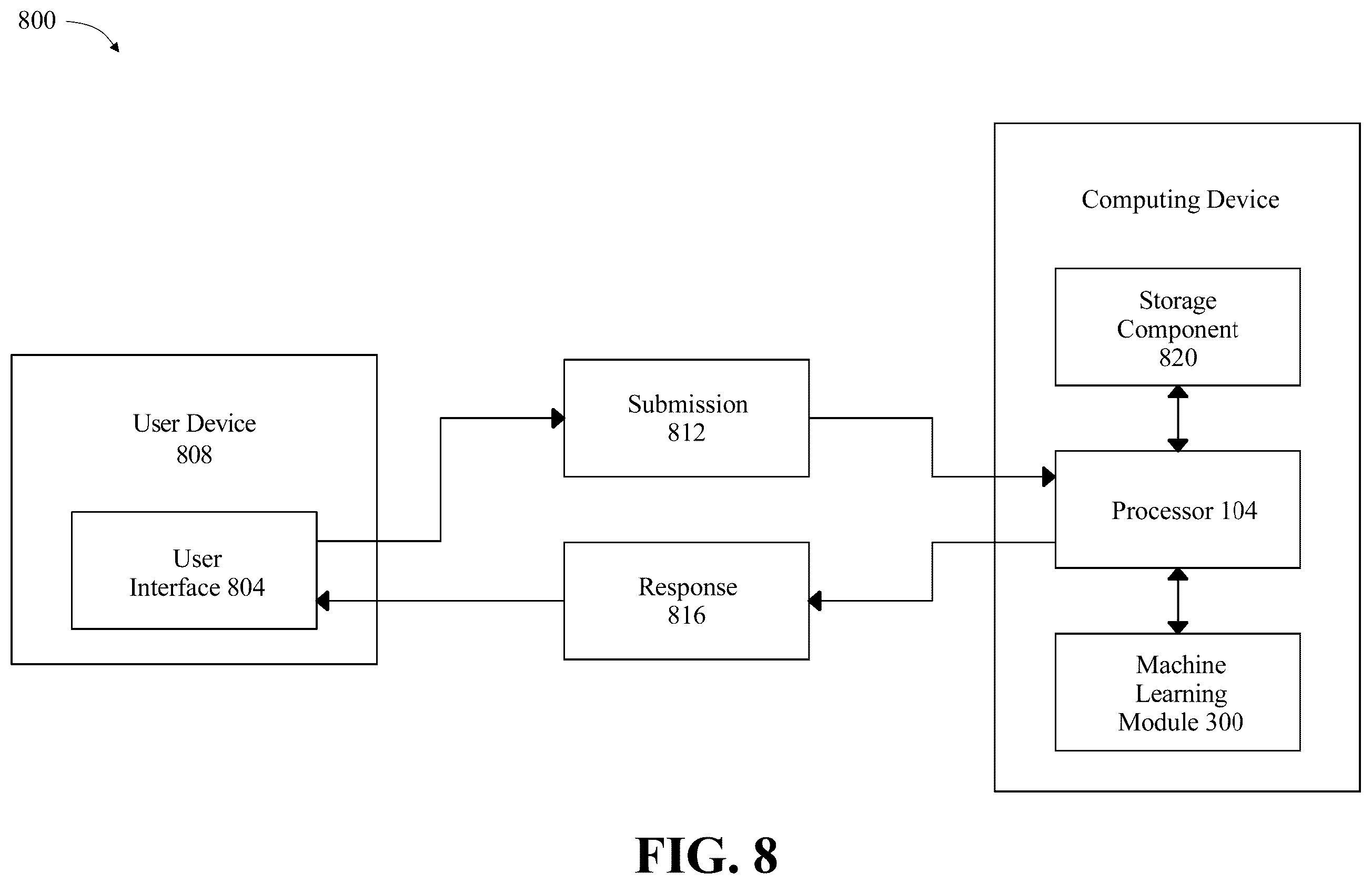 Patent US12347570 Figure 8 – Apparatus and methods for attribute detection in anatomy data