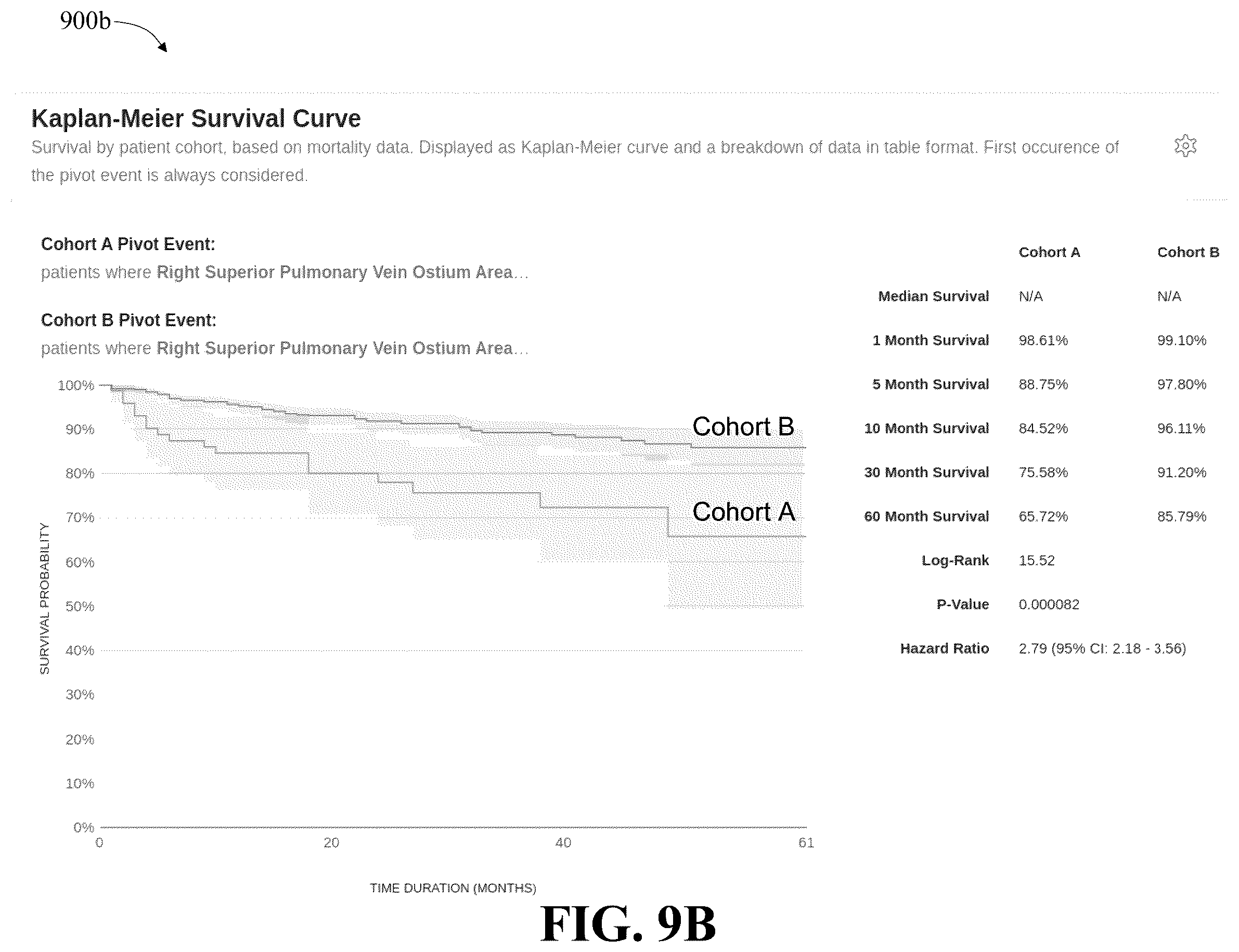 Patent US12347570 Figure 10 – Apparatus and methods for attribute detection in anatomy data