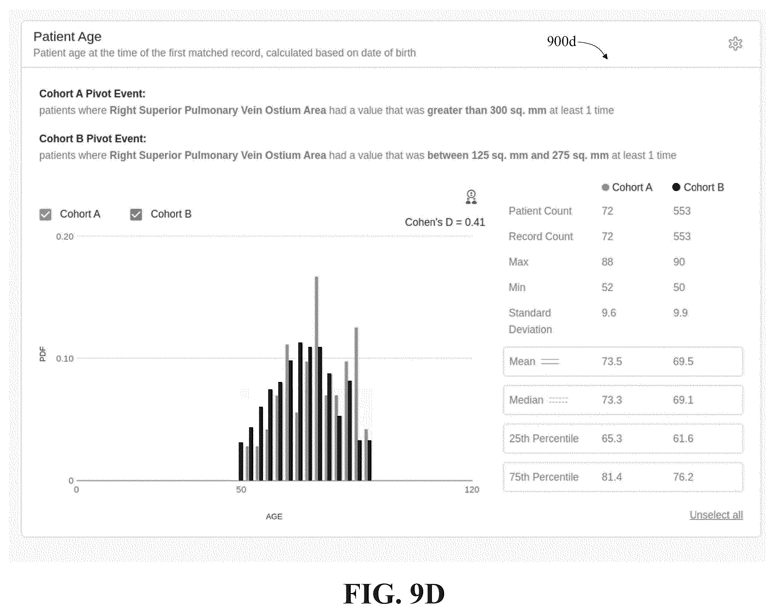 Patent US12347570 Figure 12 – Apparatus and methods for attribute detection in anatomy data