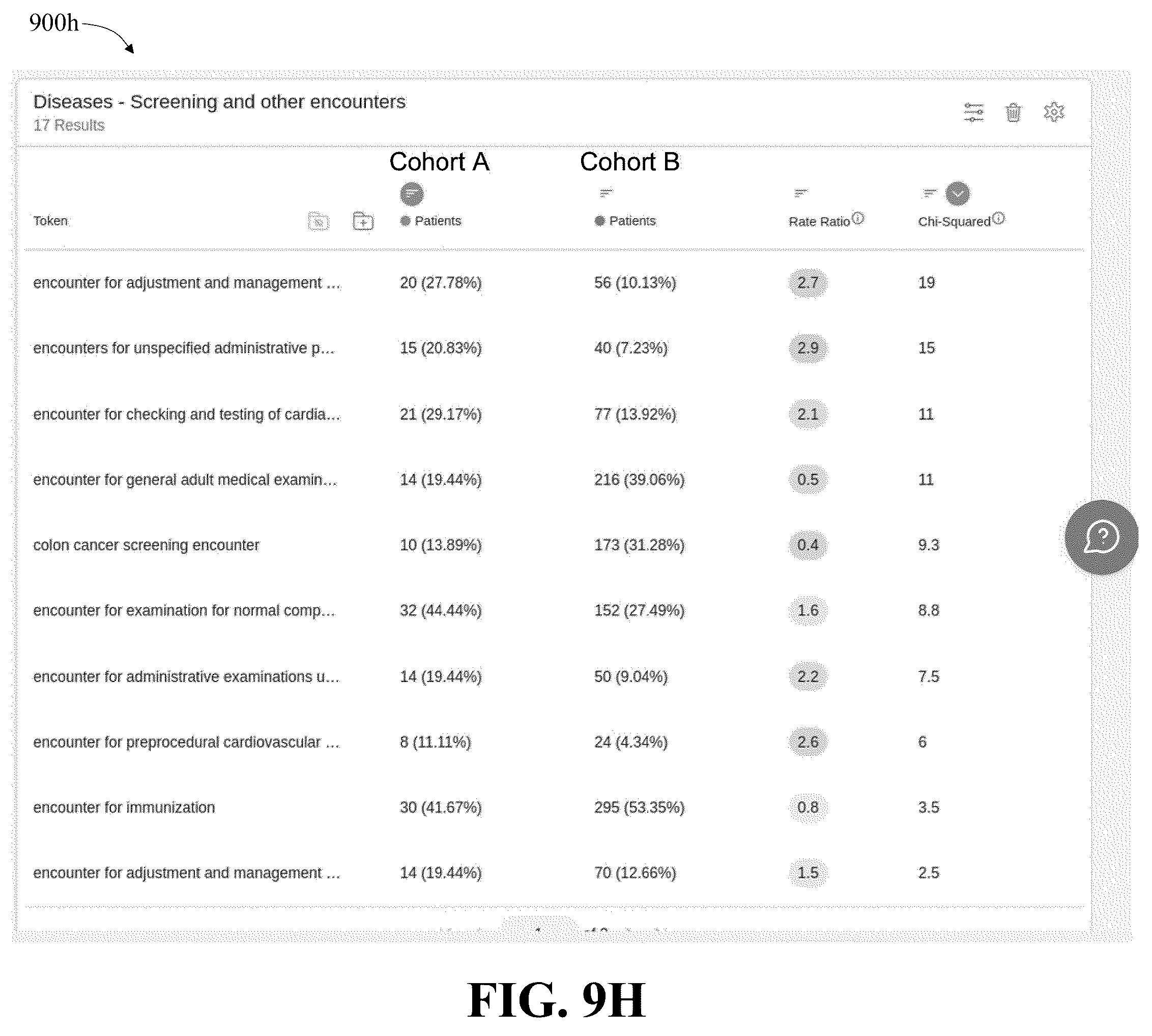 Patent US12347570 Figure 16 – Apparatus and methods for attribute detection in anatomy data