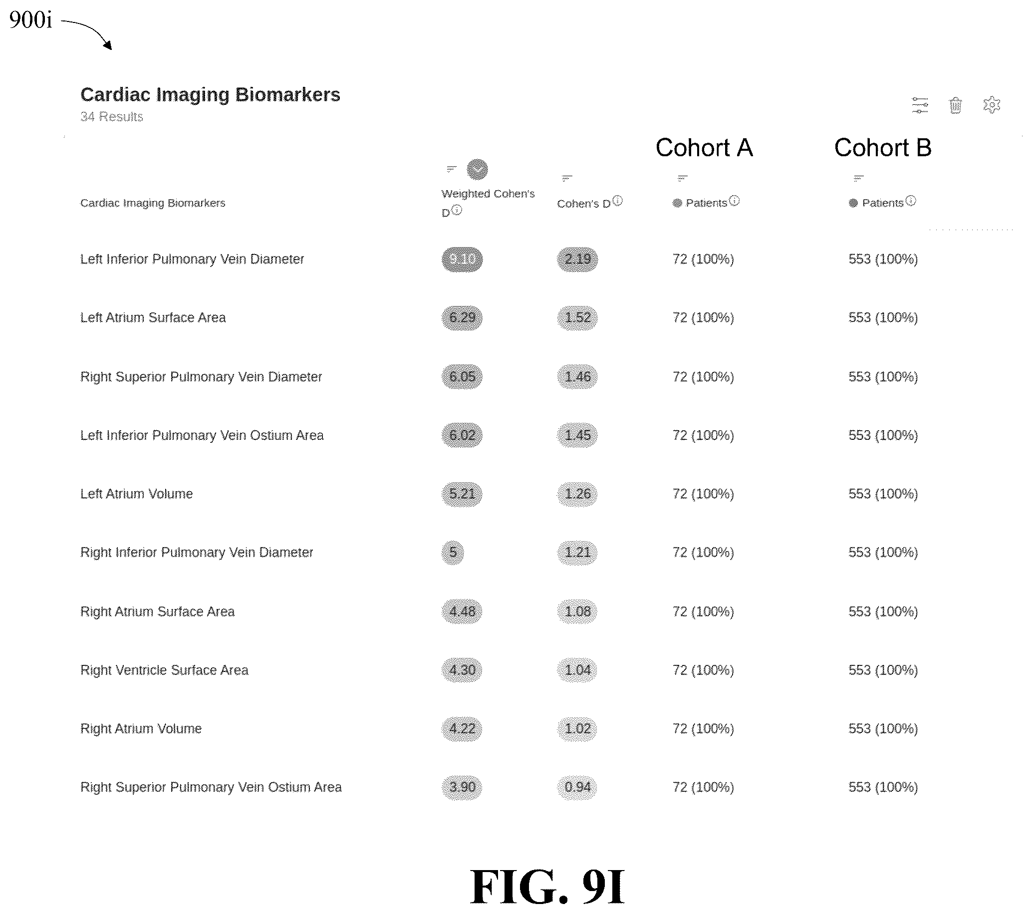 Patent US12347570 Figure 17 – Apparatus and methods for attribute detection in anatomy data