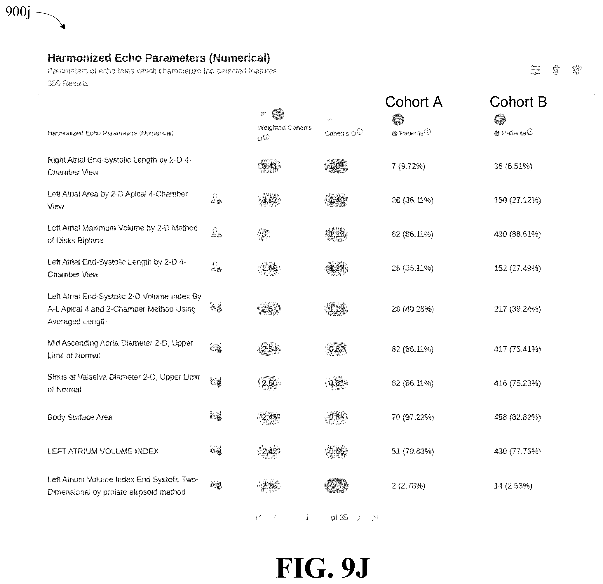 Patent US12347570 Figure 18 – Apparatus and methods for attribute detection in anatomy data