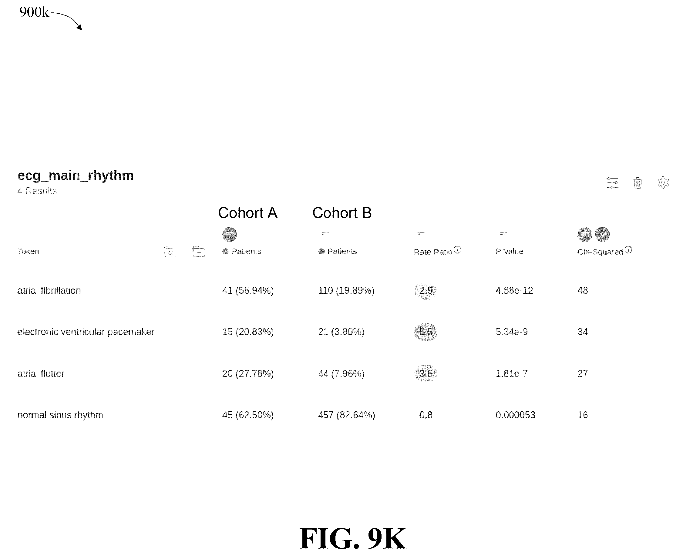 Patent US12347570 Figure 19 – Apparatus and methods for attribute detection in anatomy data