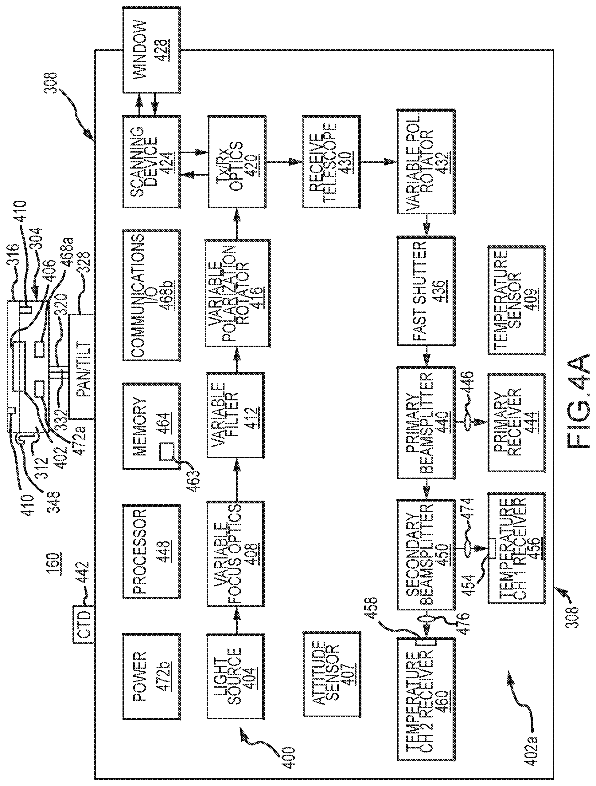 Patent US12347575 Figure 4 – Systems and methods for laser inspection and measurements